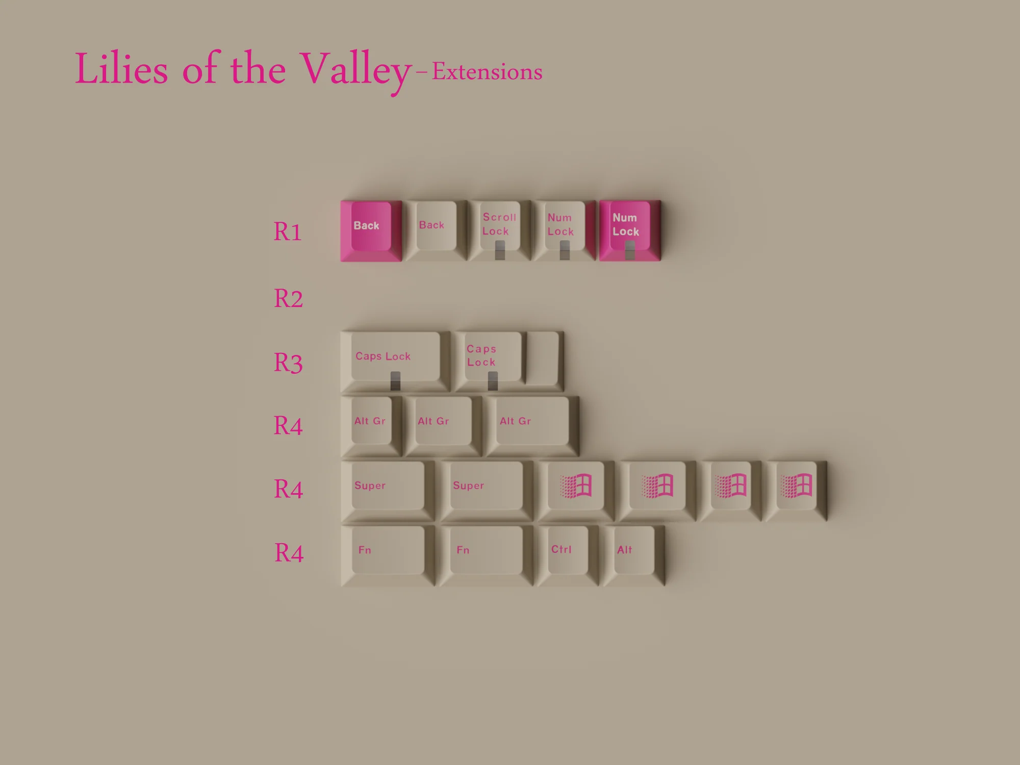 KEYKOBO LILIES OF THE VALLEY ABS DOUBLE-SHOT KEYCAP SET (Instock) - Image 7