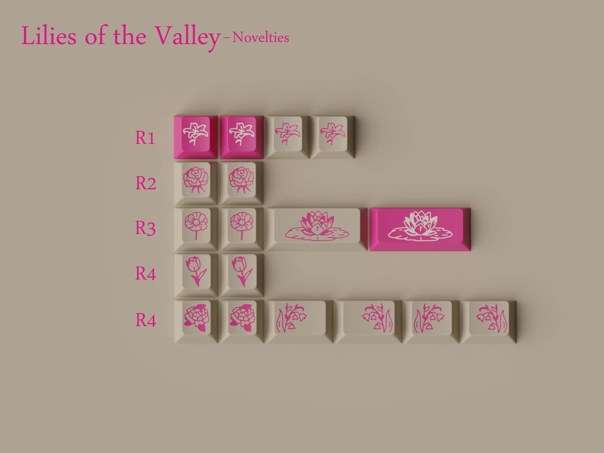 KEYKOBO LILIES OF THE VALLEY ABS DOUBLE-SHOT KEYCAP SET (Instock) - Image 9
