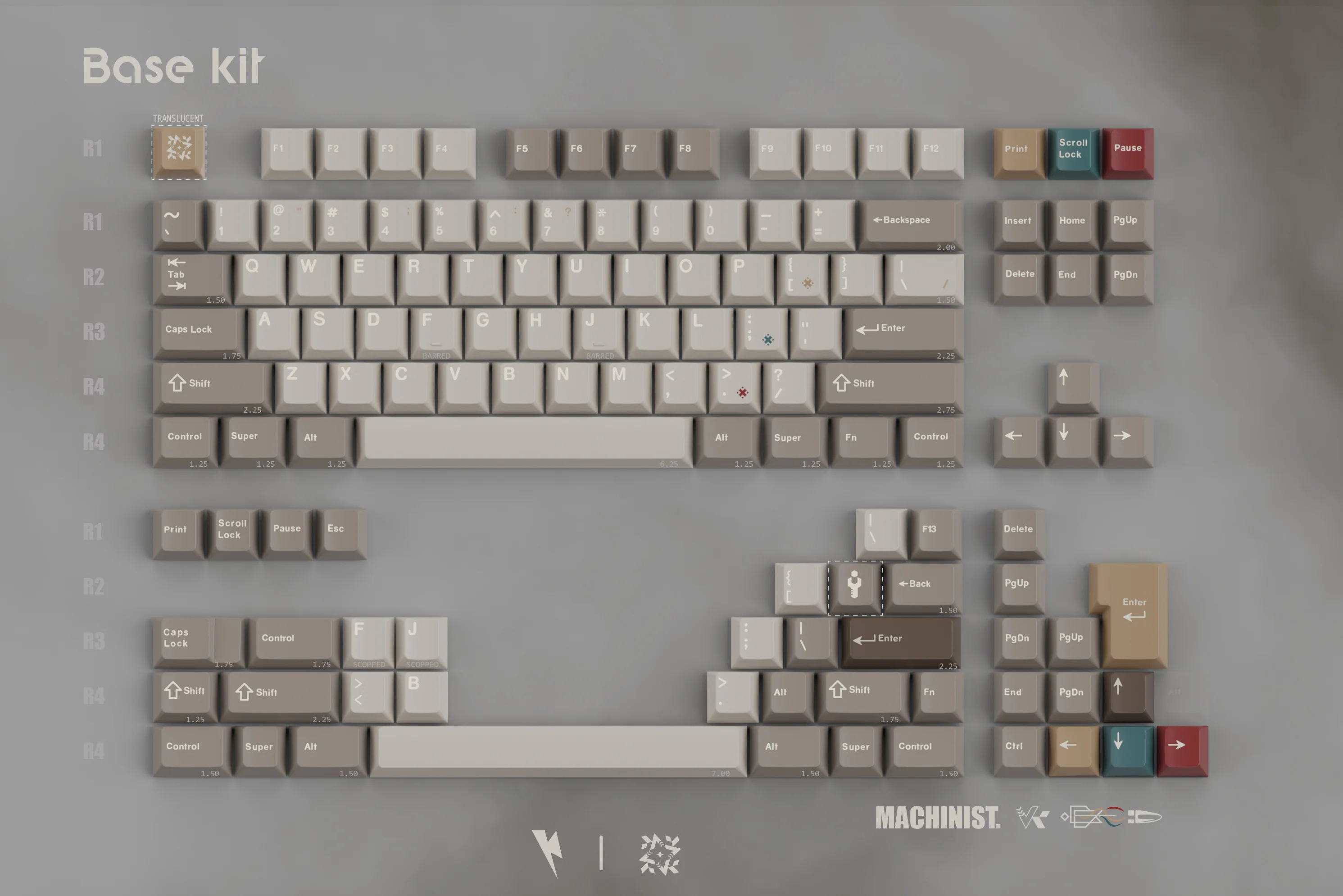 KEYKOBO MACHINIST KEYCAP SET - Image 19