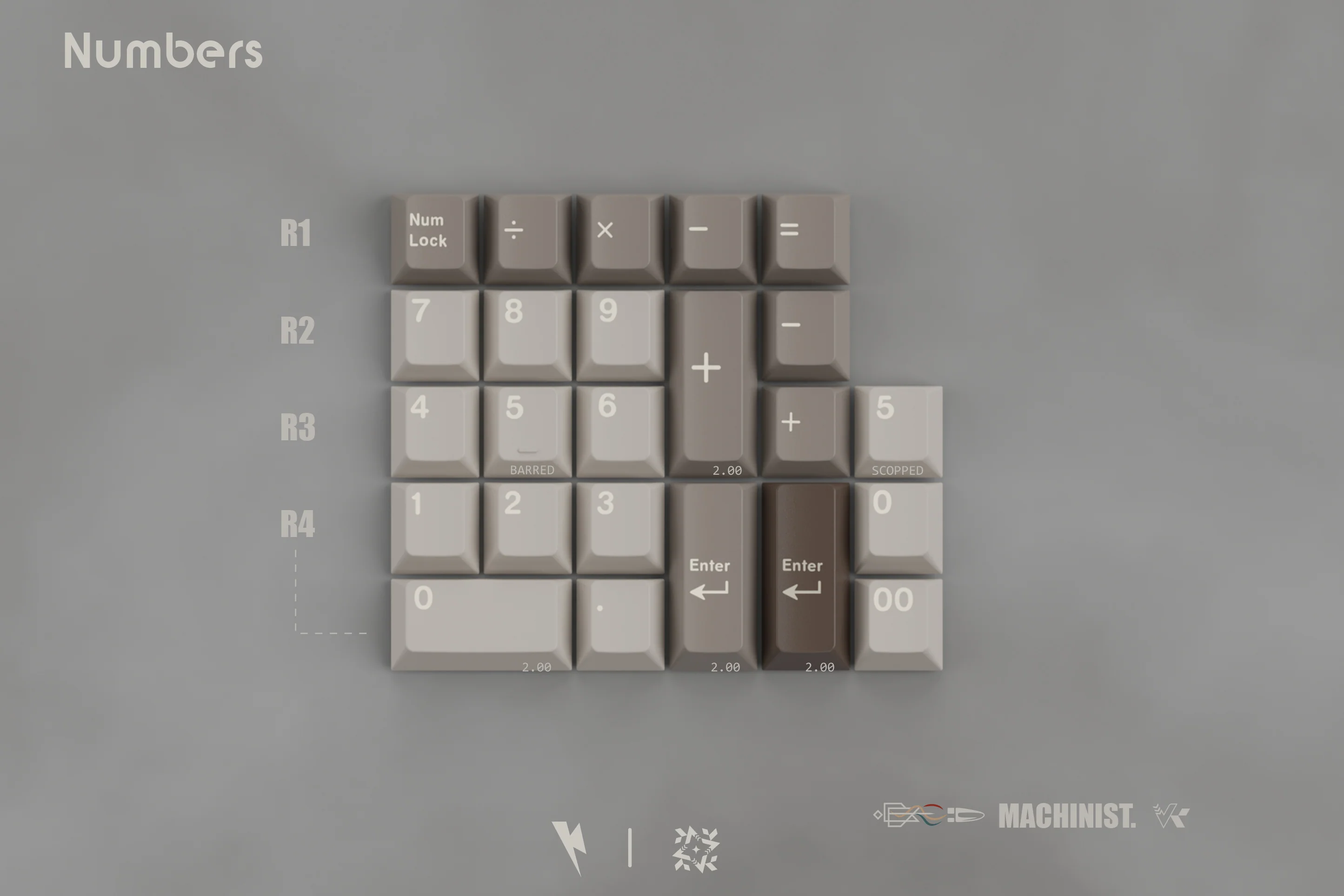 KEYKOBO MACHINIST KEYCAP SET - Image 20