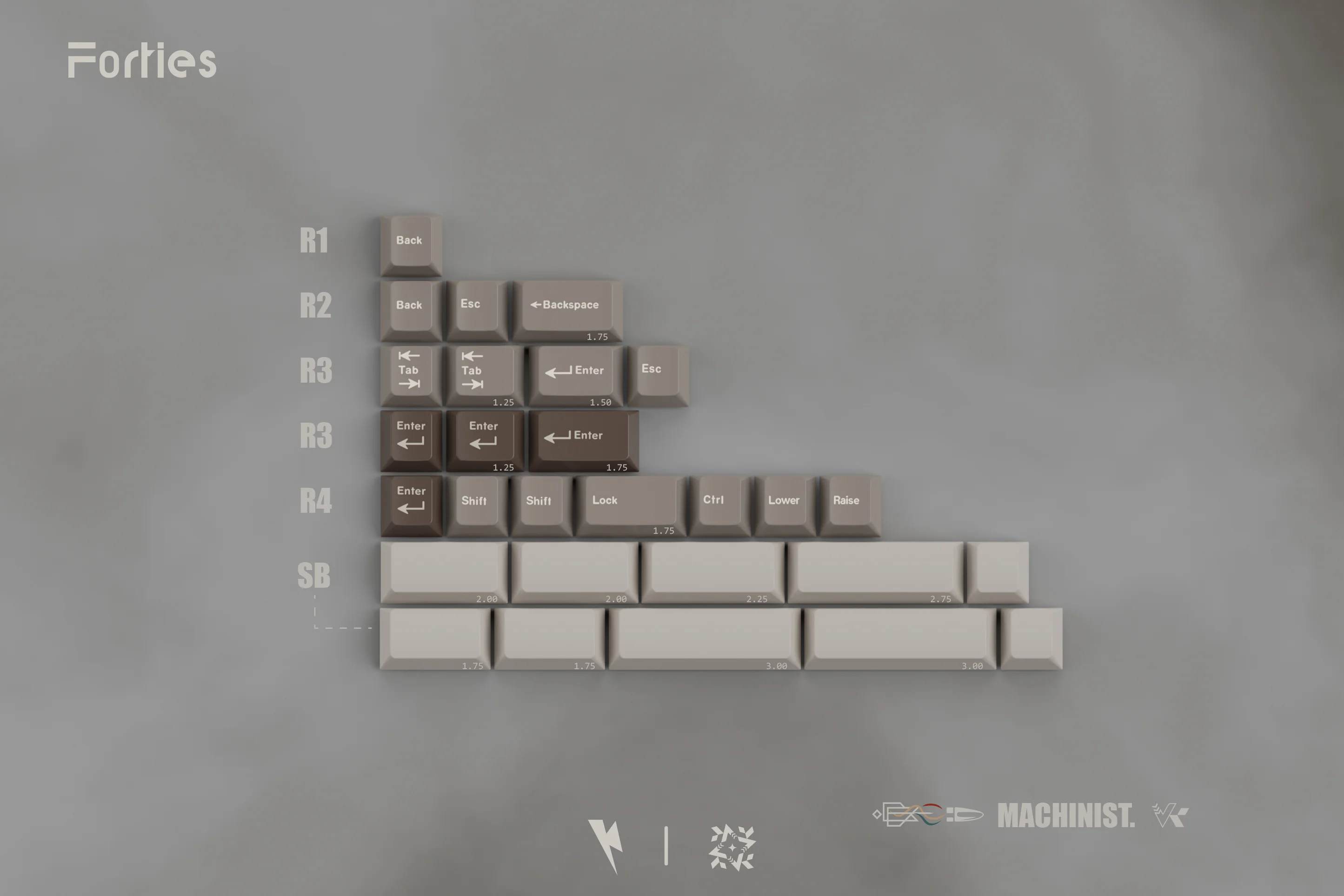 KEYKOBO MACHINIST KEYCAP SET - Image 24