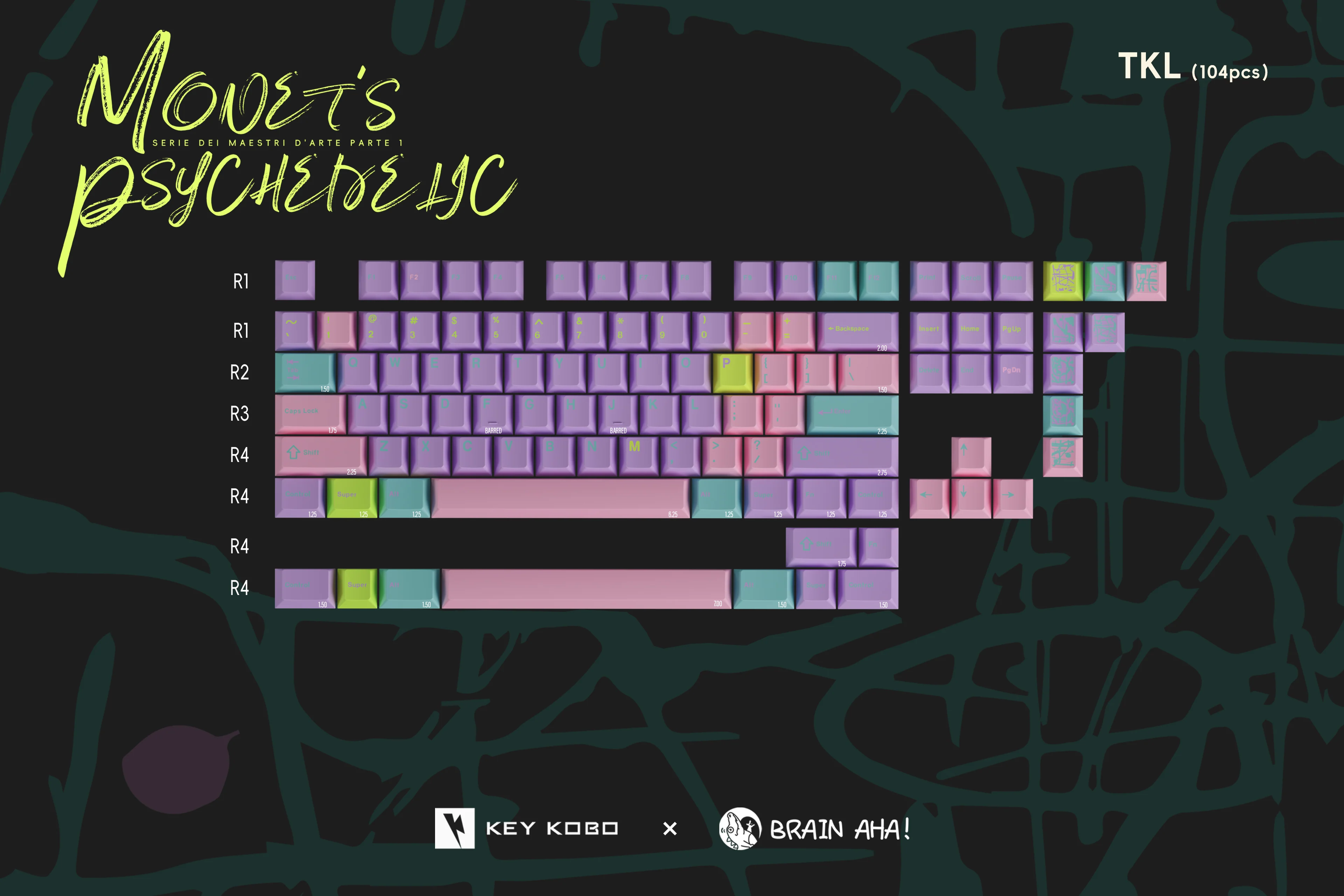 KEYKOBO MONET'S PSYCHEDELIC ABS DOUBLE-SHOT KEYCAP SET - Image 14