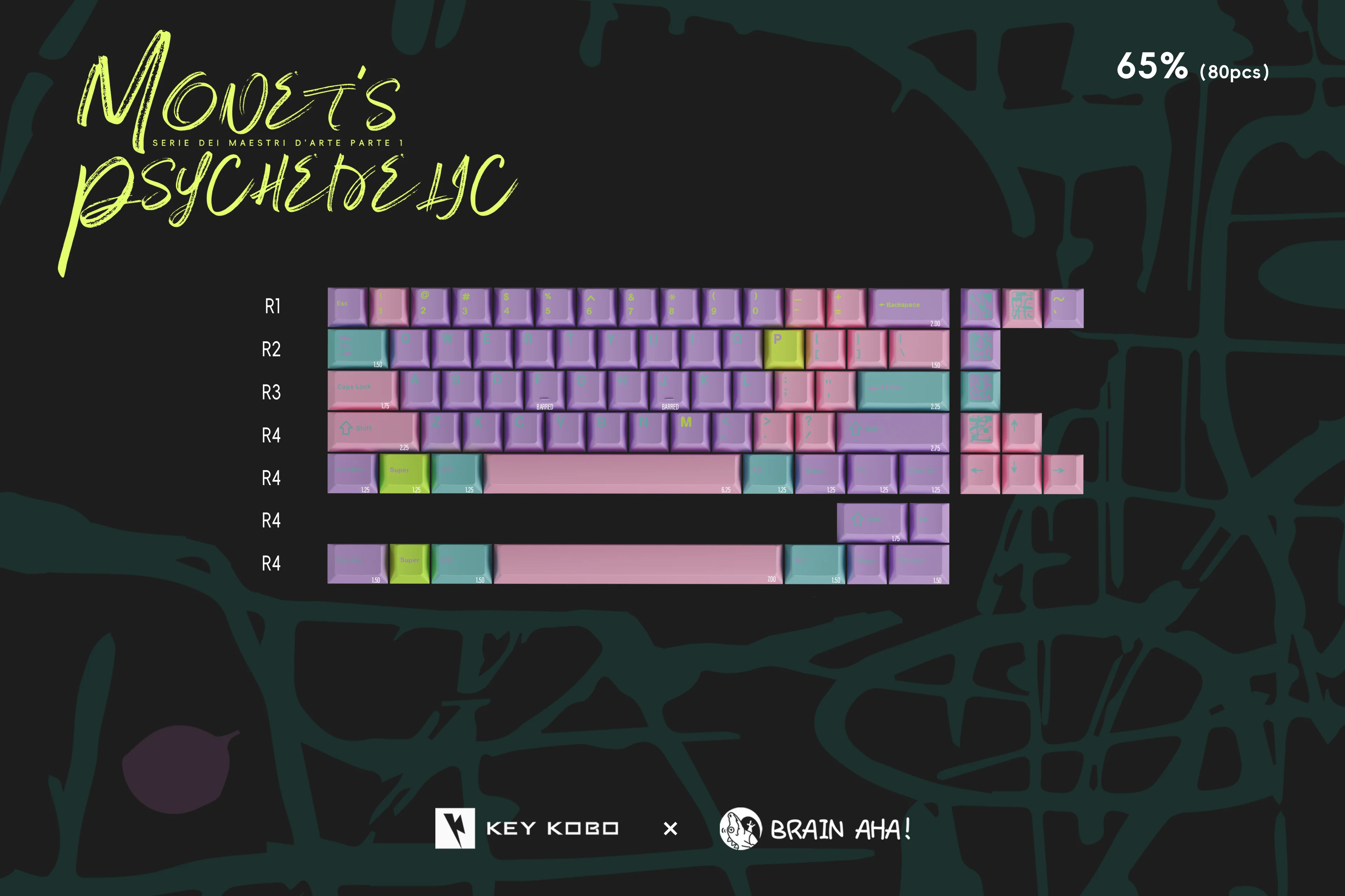 KEYKOBO MONET'S PSYCHEDELIC ABS DOUBLE-SHOT KEYCAP SET - Image 15