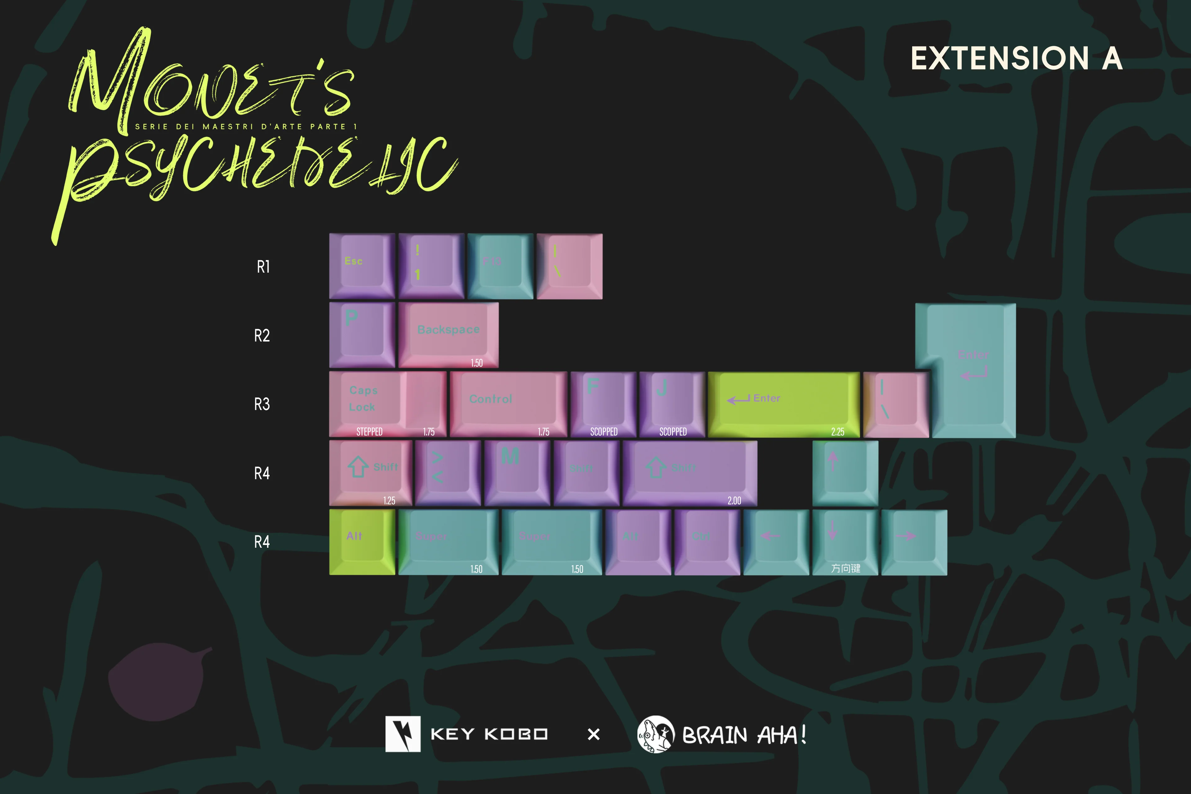 KEYKOBO MONET'S PSYCHEDELIC ABS DOUBLE-SHOT KEYCAP SET - Image 16
