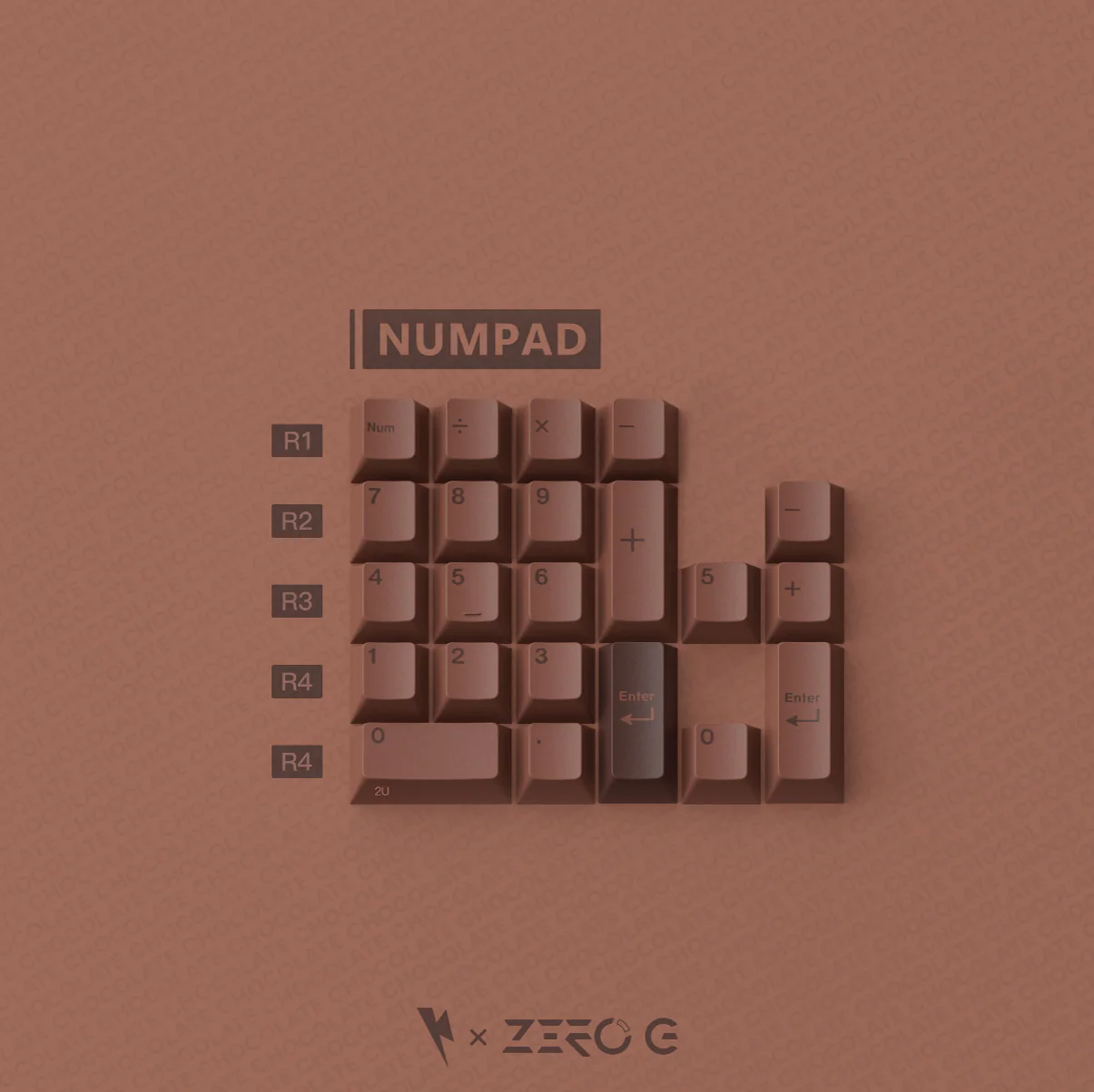 KEYKOBO NAMA CHOCOLATE KEYCAP SET - Image 3