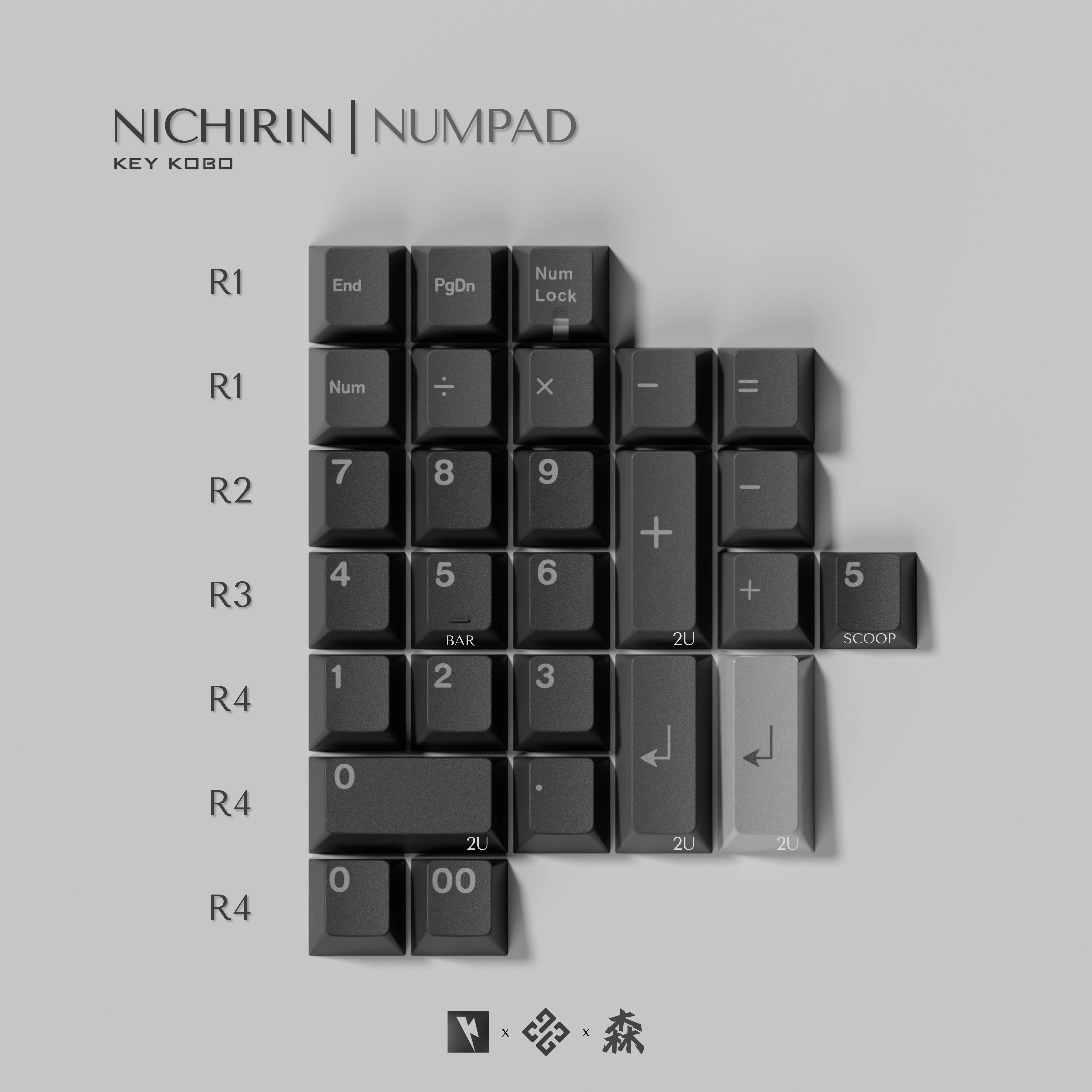 KEYKOBO NICHIRIN ABS TRIPLE-SHOT KEYCAP SET INSTOCK - Image 10