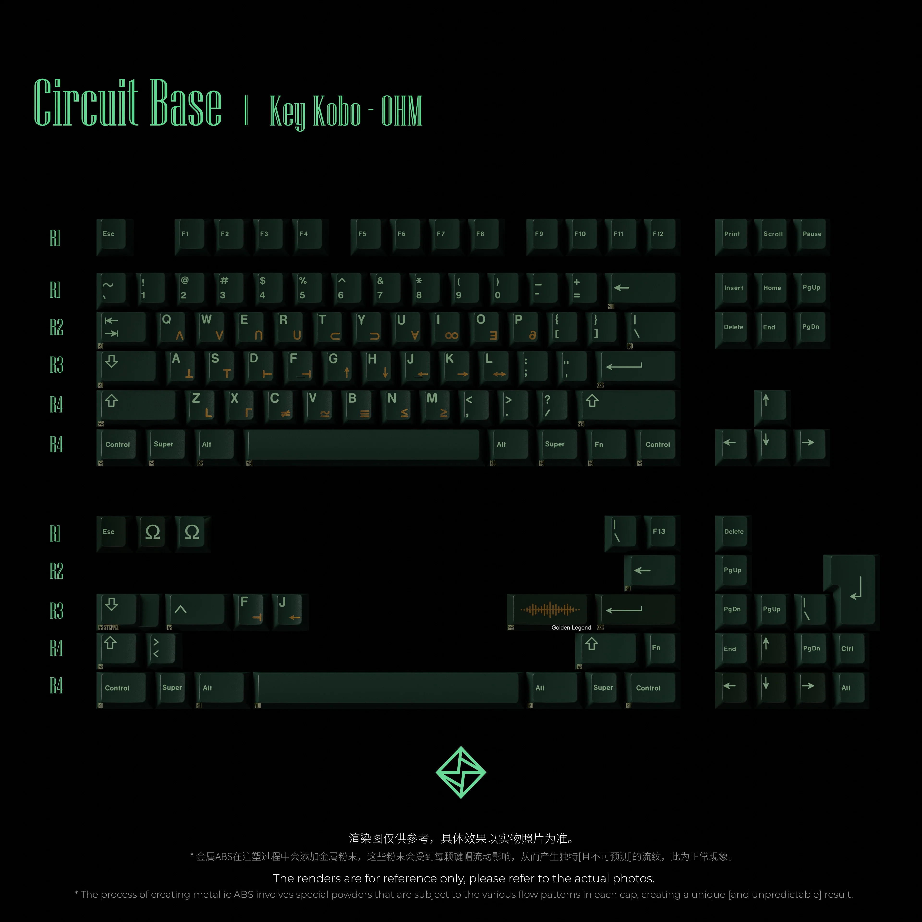 KEYKOBO OHM ABS TRIPLE-SHOT KEYCAP SET - Image 6