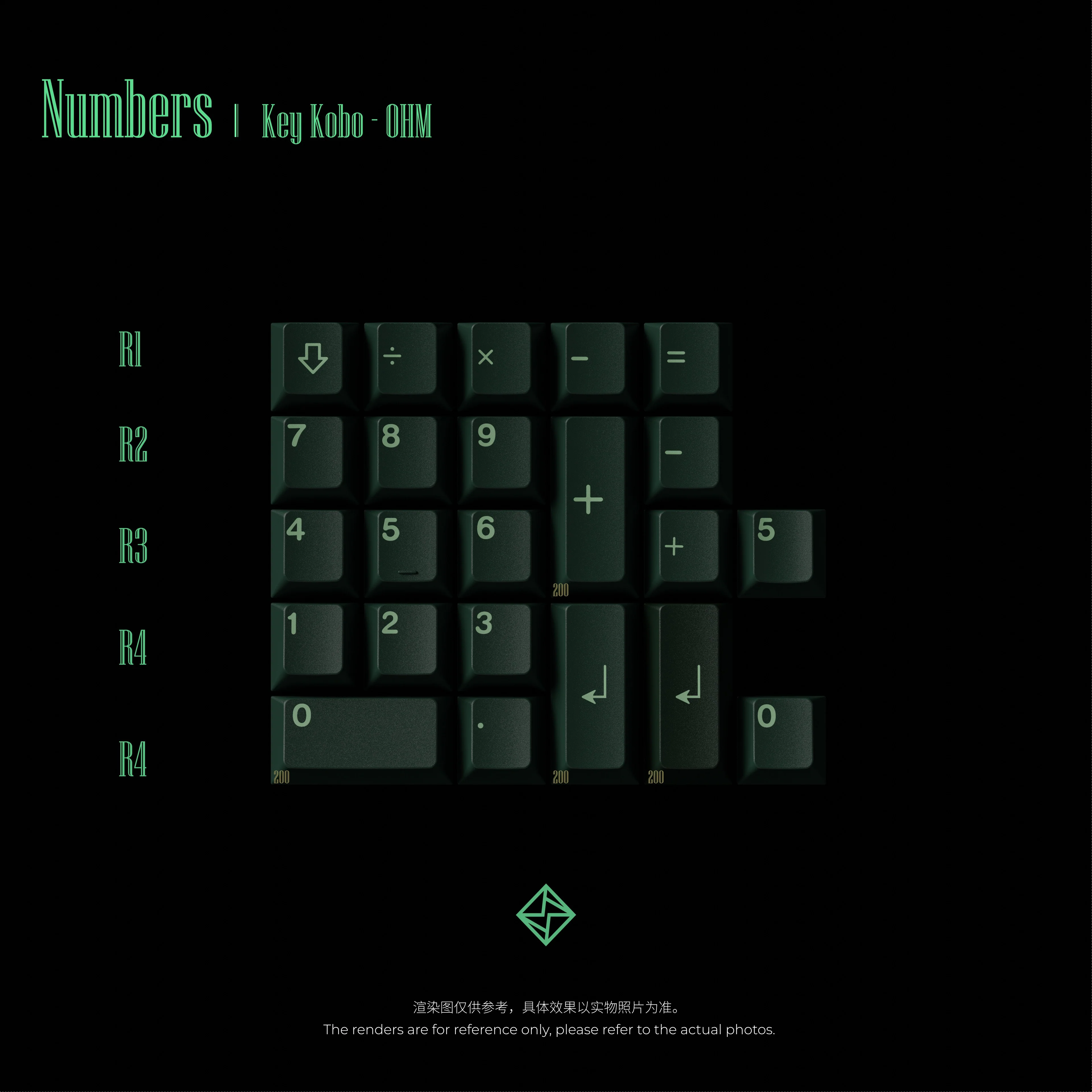 KEYKOBO OHM ABS TRIPLE-SHOT KEYCAP SET - Image 8