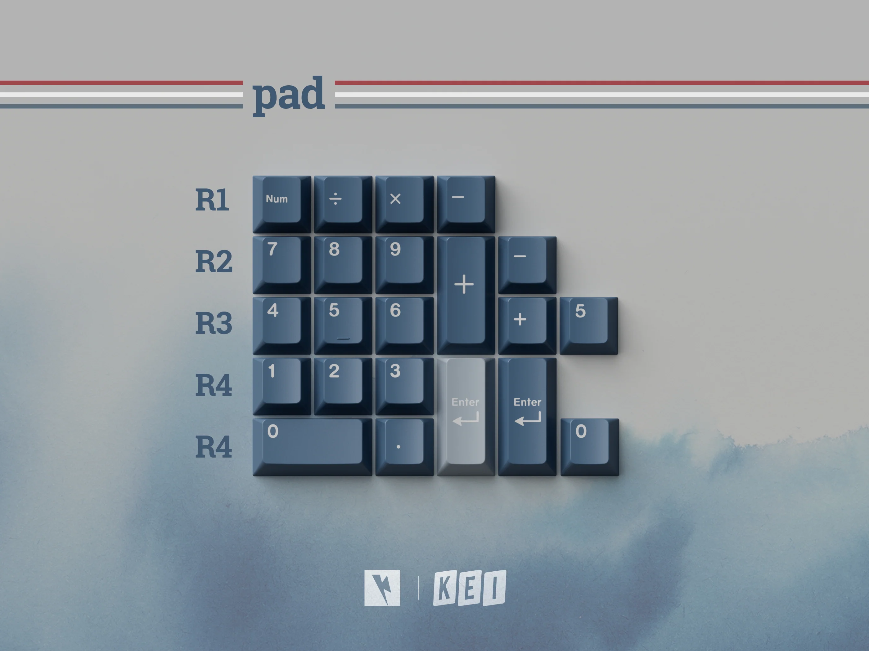 KEYKOBO R.W.B ABS DOUBLE SHOT KEYCAP SET - Image 22