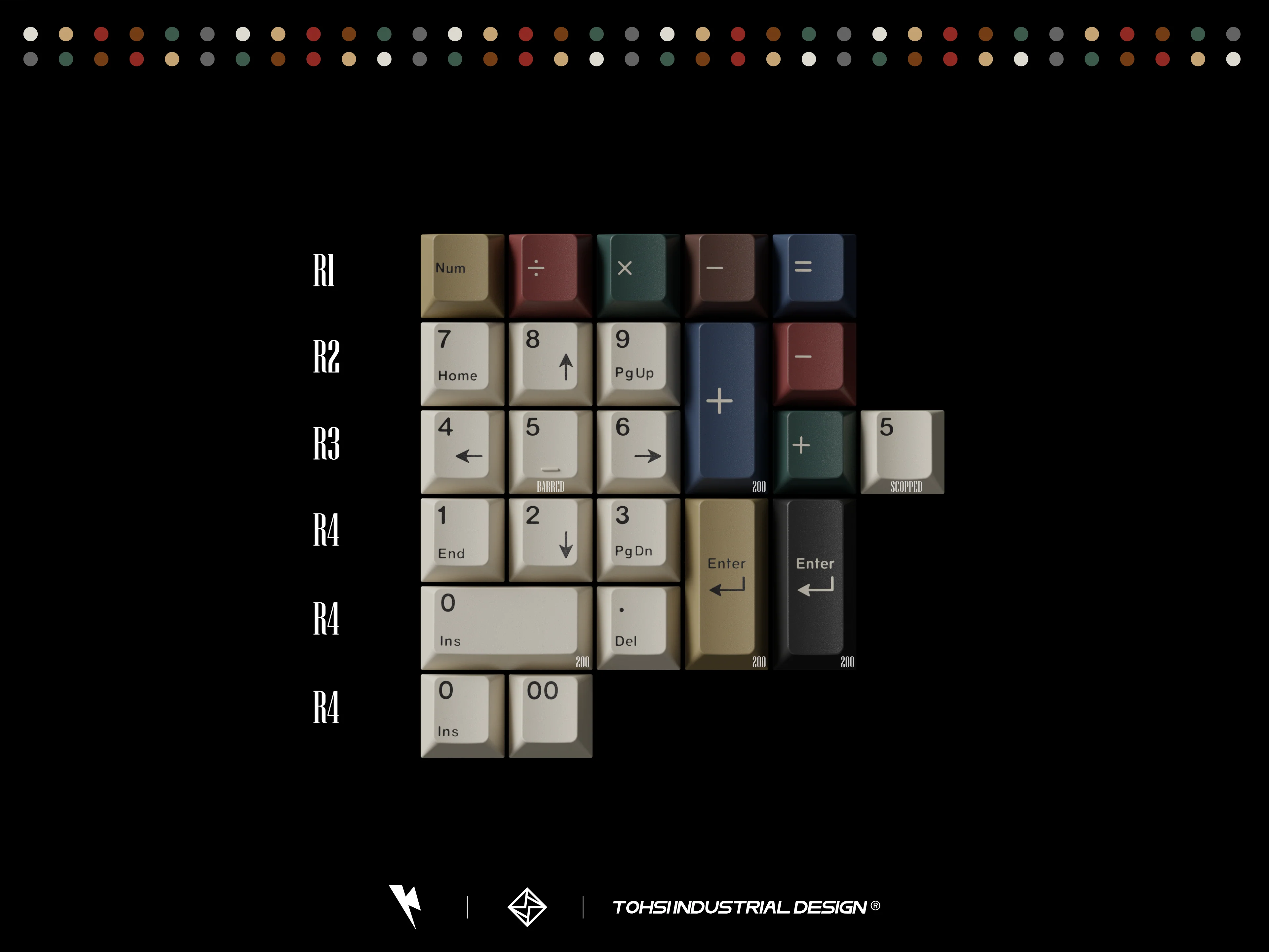 KEYKOBO RETRO MIXED LIGHTS KEYCAP SET R2 INSTOCK - Image 15