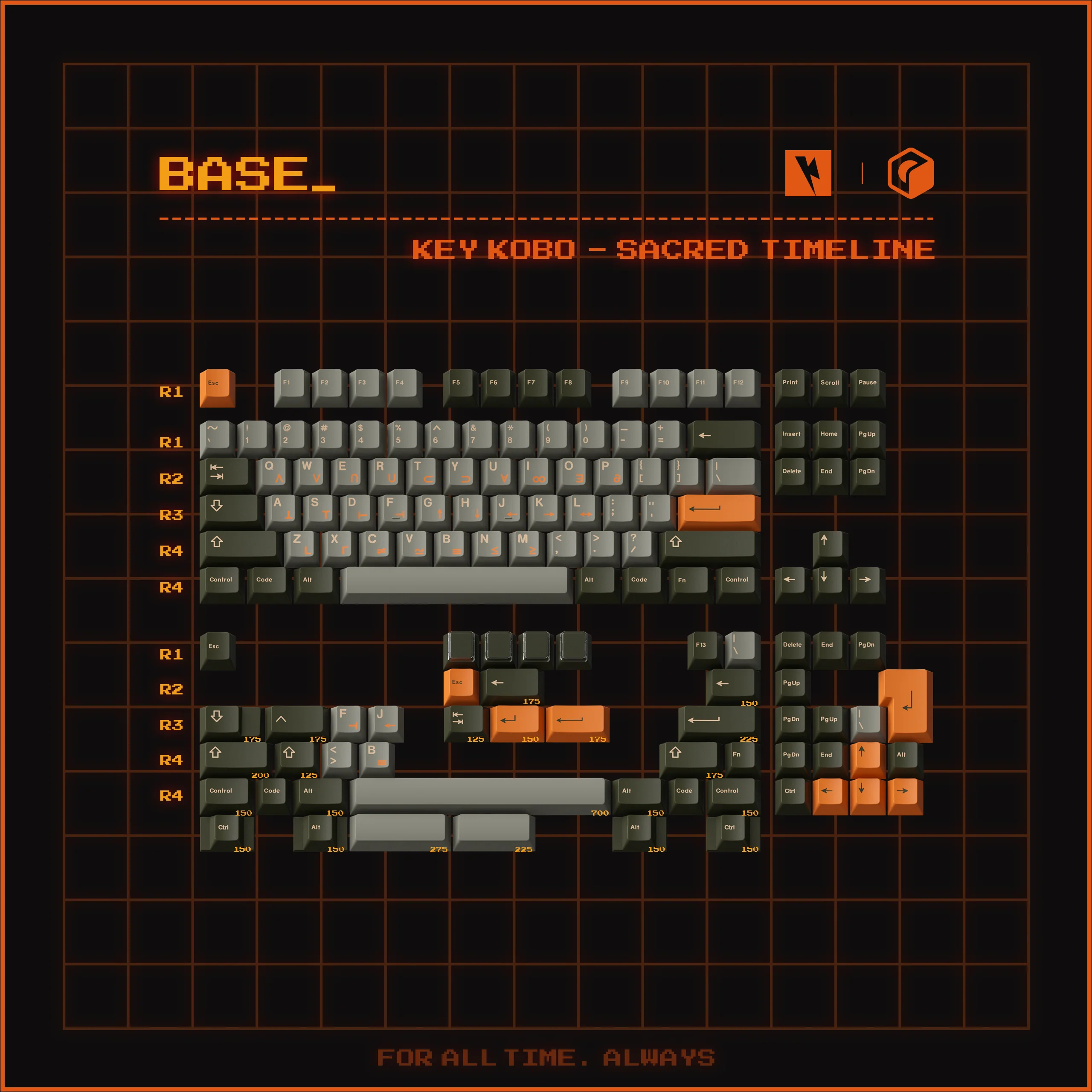 KEYKOBO SACRED TIMELINE ABS DOUBLE-SHOT KEYCAP SET - Image 6