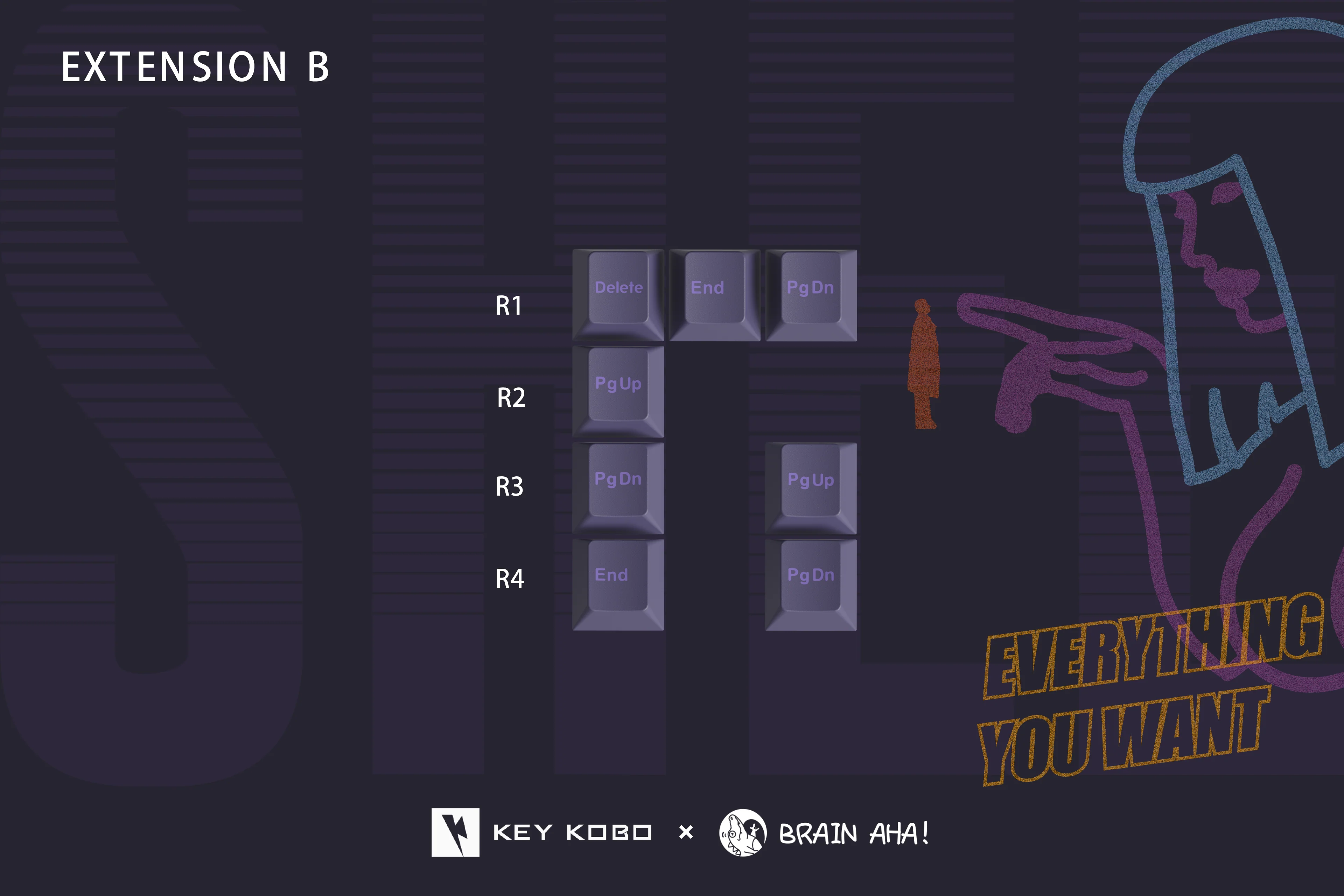 KEYKOBO SHEE ABS DOUBLE-SHOT KEYCAP SET - Image 10