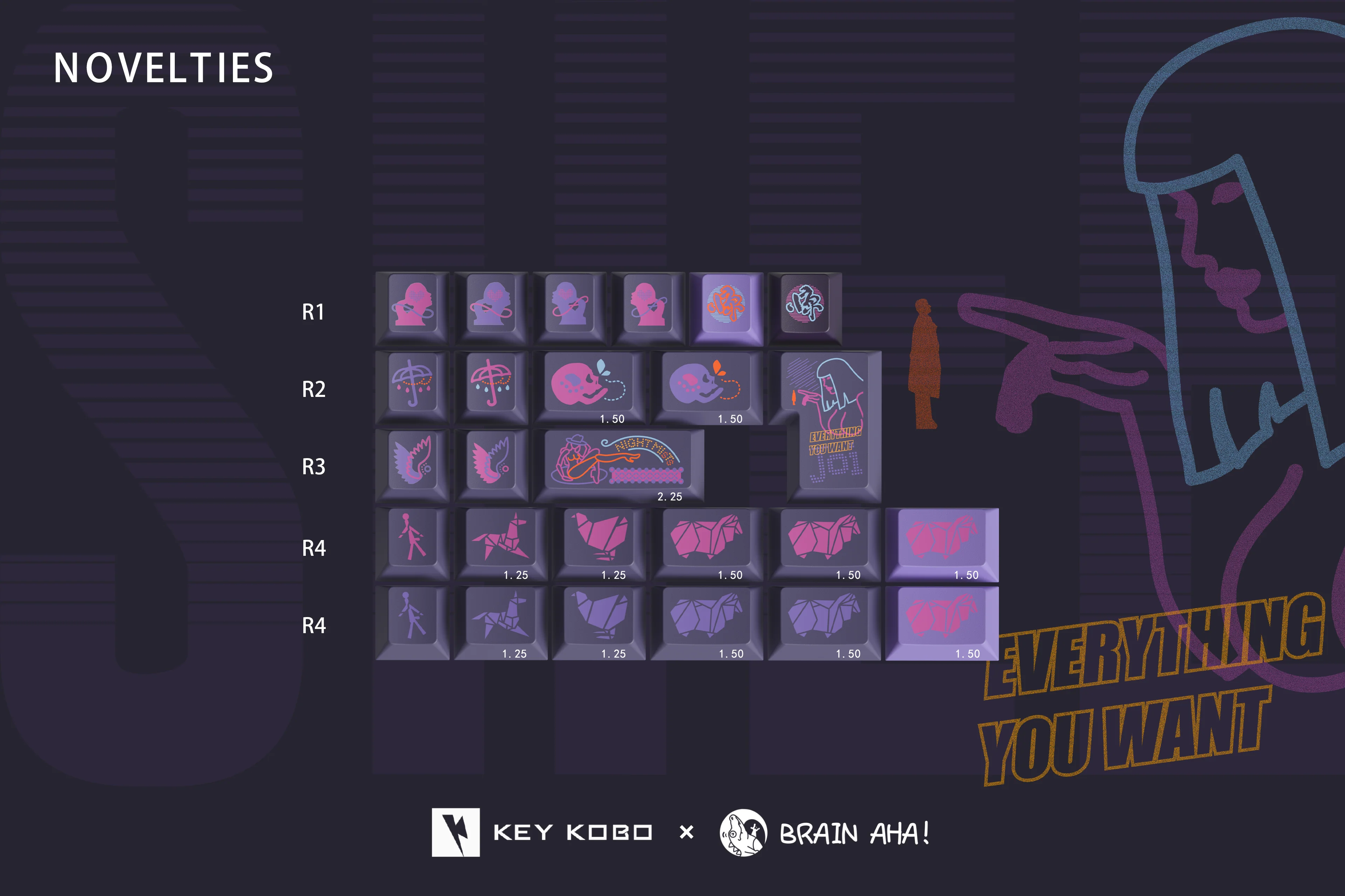 KEYKOBO SHEE ABS DOUBLE-SHOT KEYCAP SET - Image 11