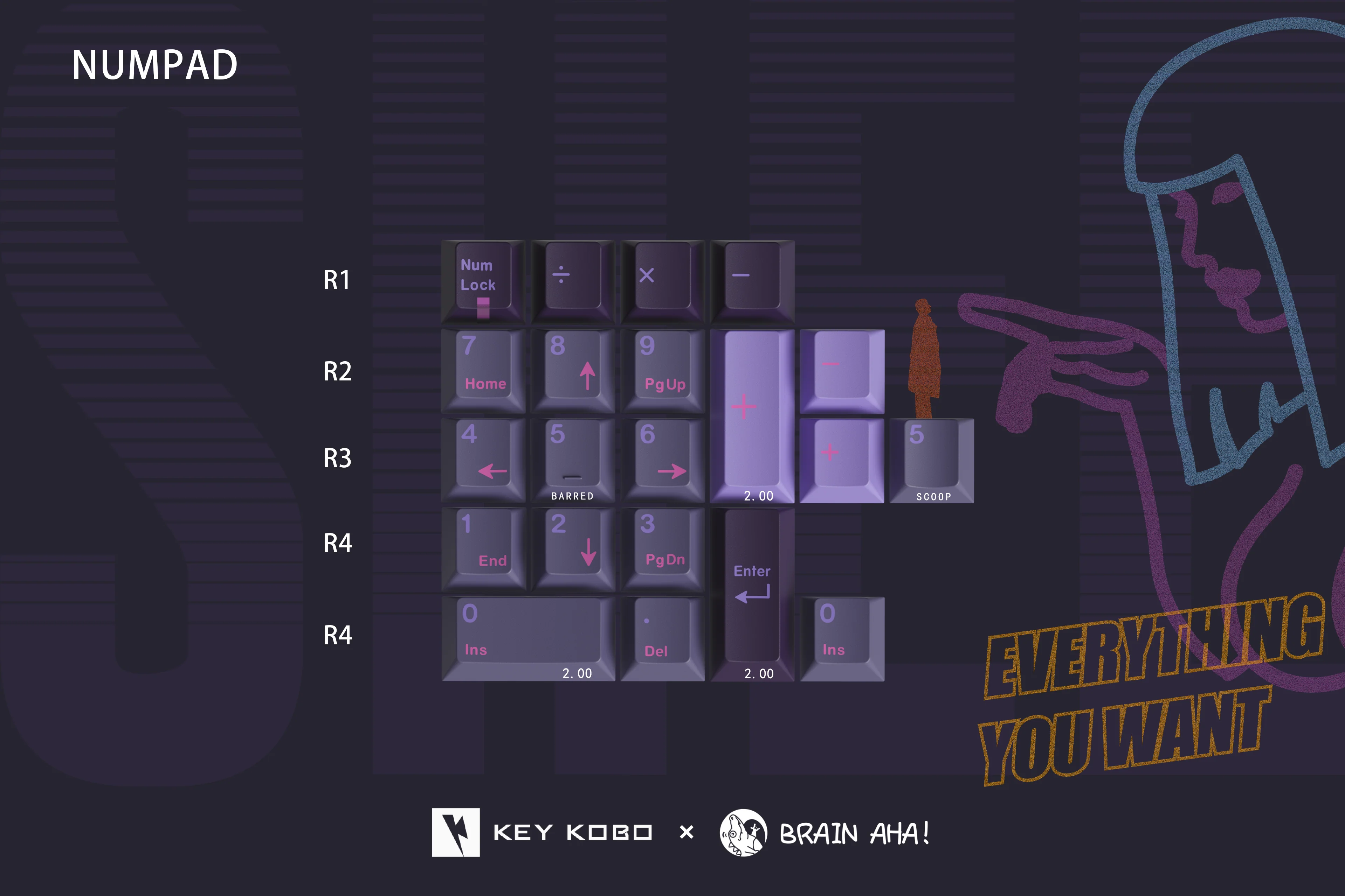 KEYKOBO SHEE ABS DOUBLE-SHOT KEYCAP SET - Image 12