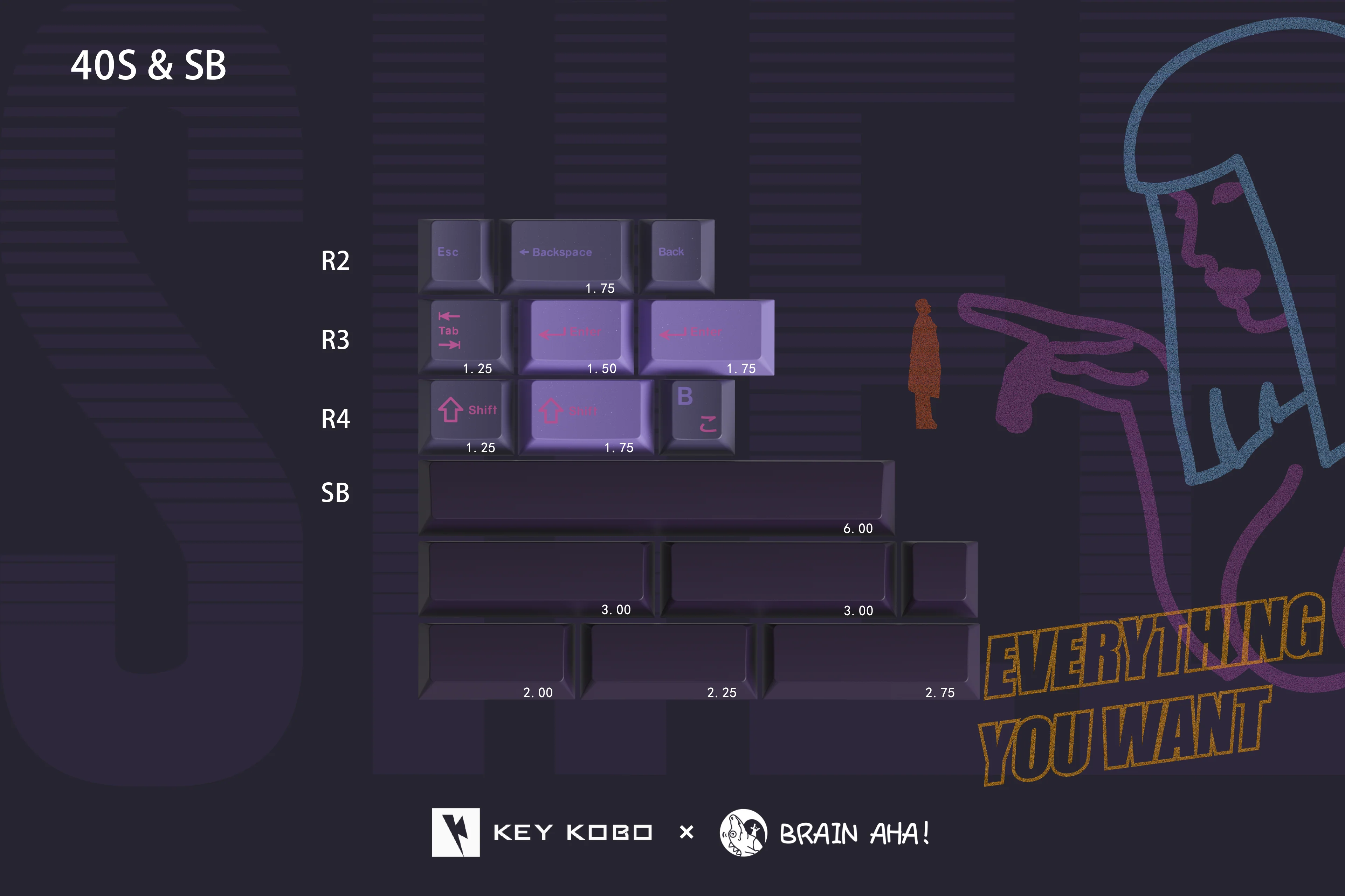 KEYKOBO SHEE ABS DOUBLE-SHOT KEYCAP SET - Image 14