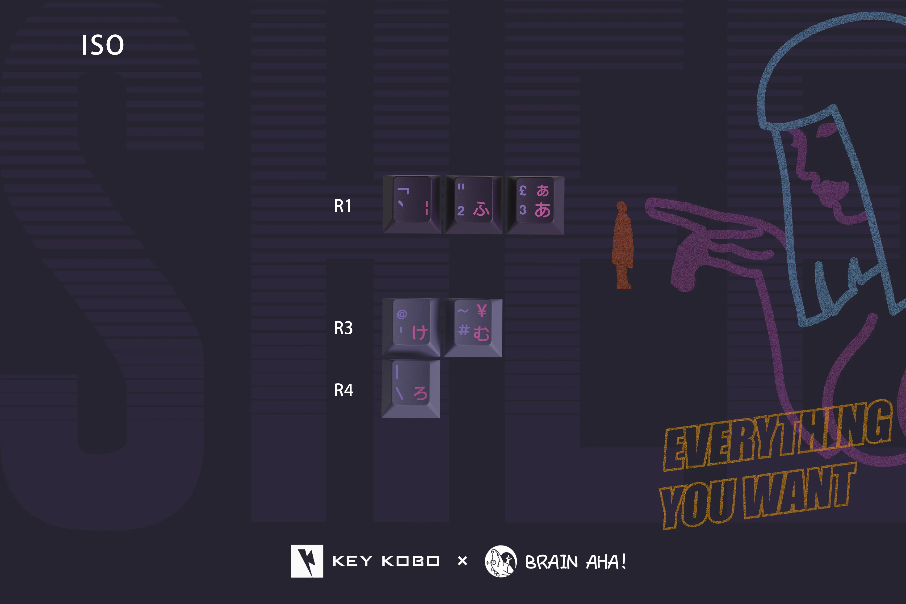 KEYKOBO SHEE ABS DOUBLE-SHOT KEYCAP SET - Image 15