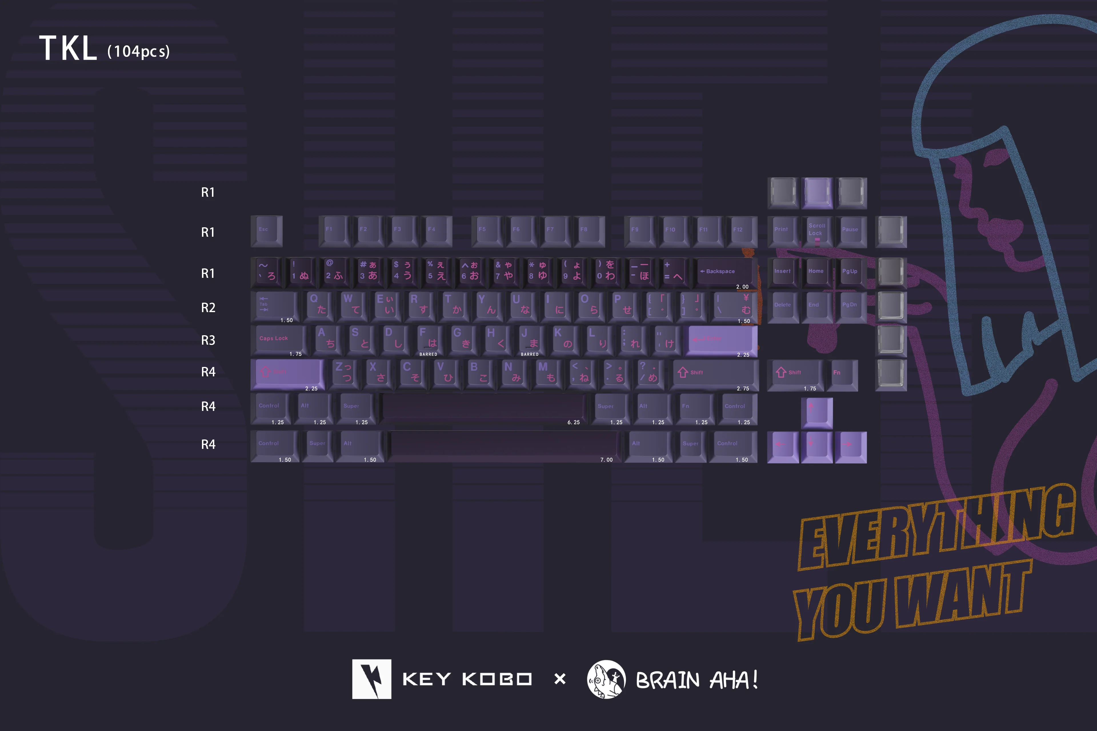 KEYKOBO SHEE ABS DOUBLE-SHOT KEYCAP SET - Image 7