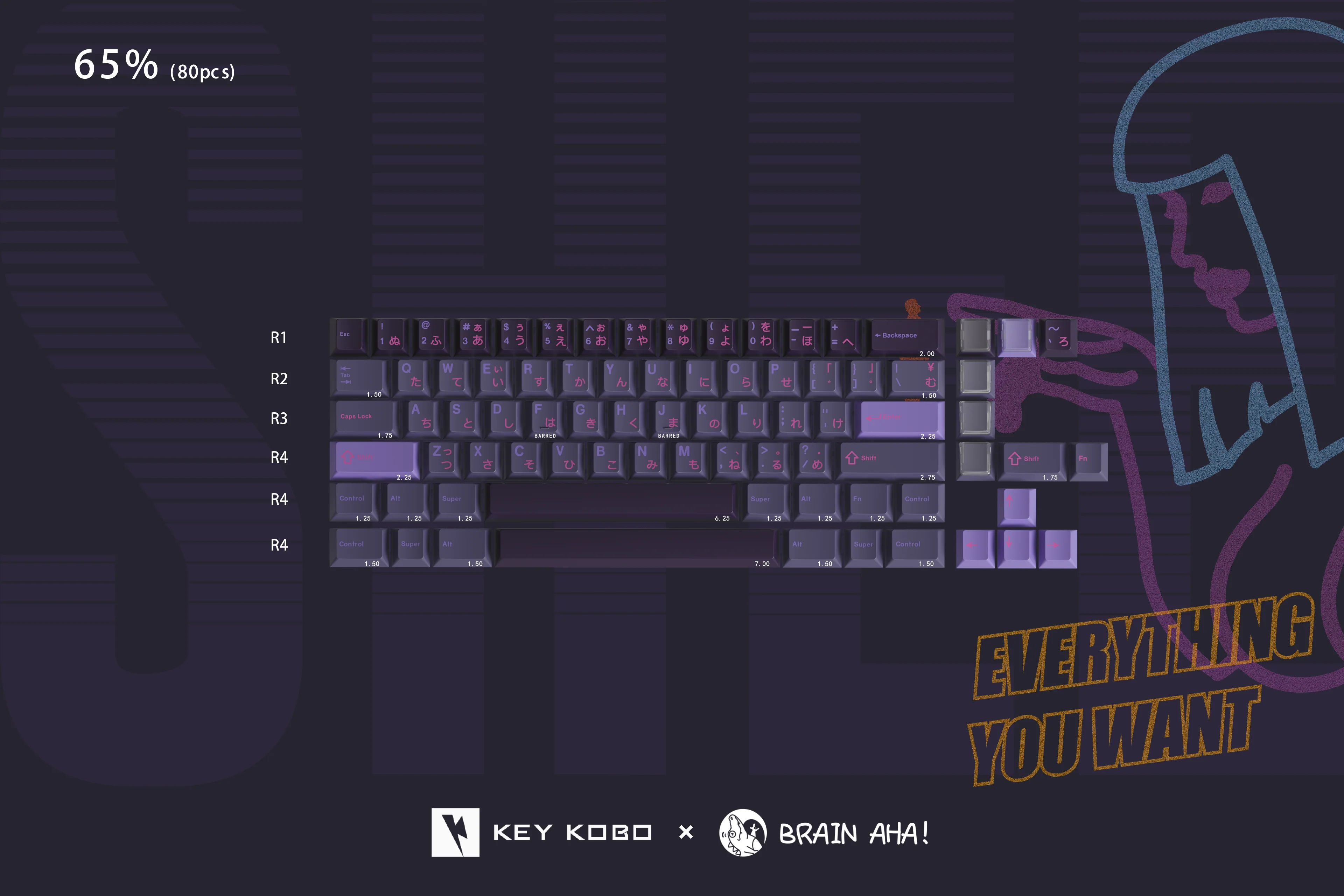 KEYKOBO SHEE ABS DOUBLE-SHOT KEYCAP SET - Image 8