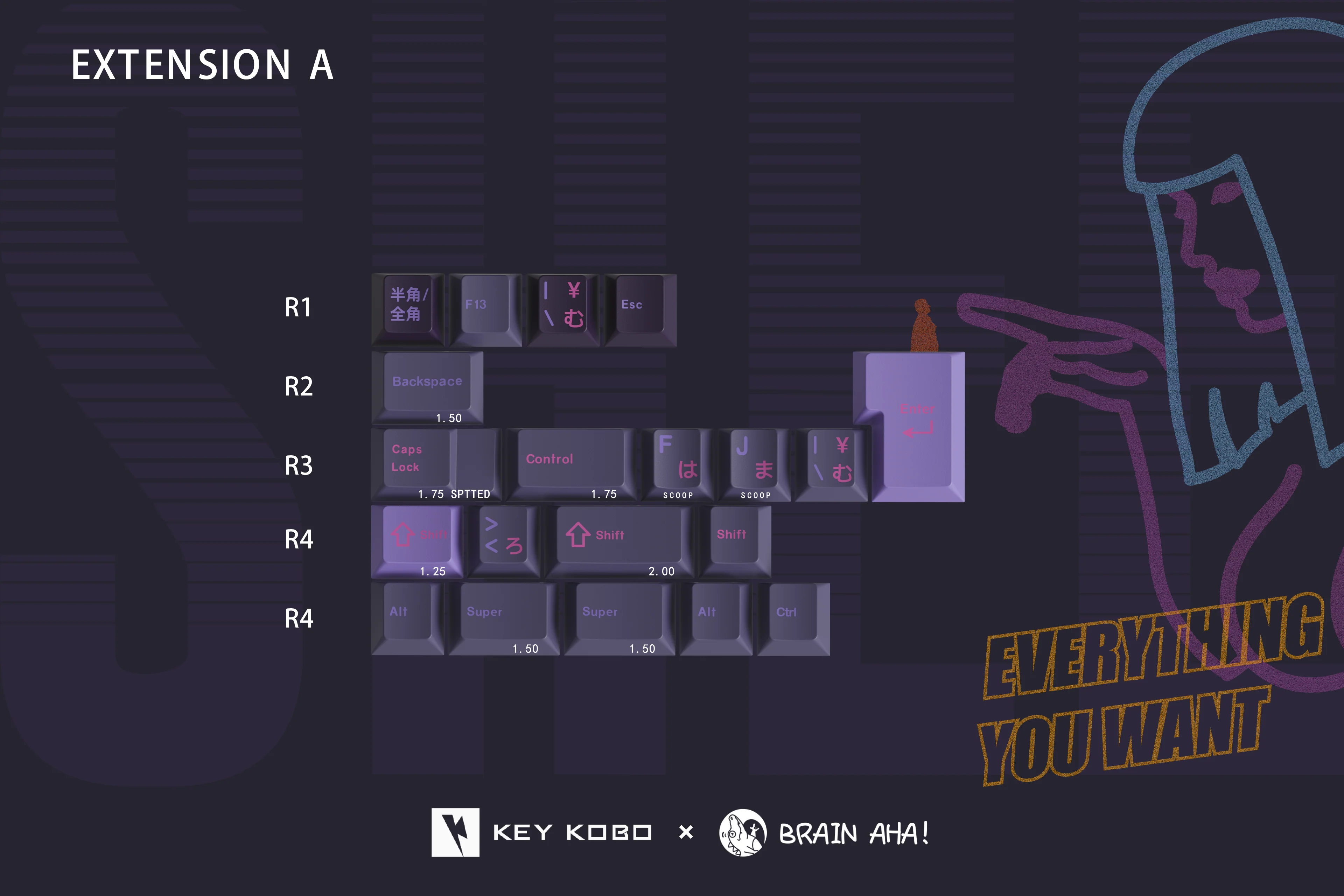 KEYKOBO SHEE ABS DOUBLE-SHOT KEYCAP SET - Image 9