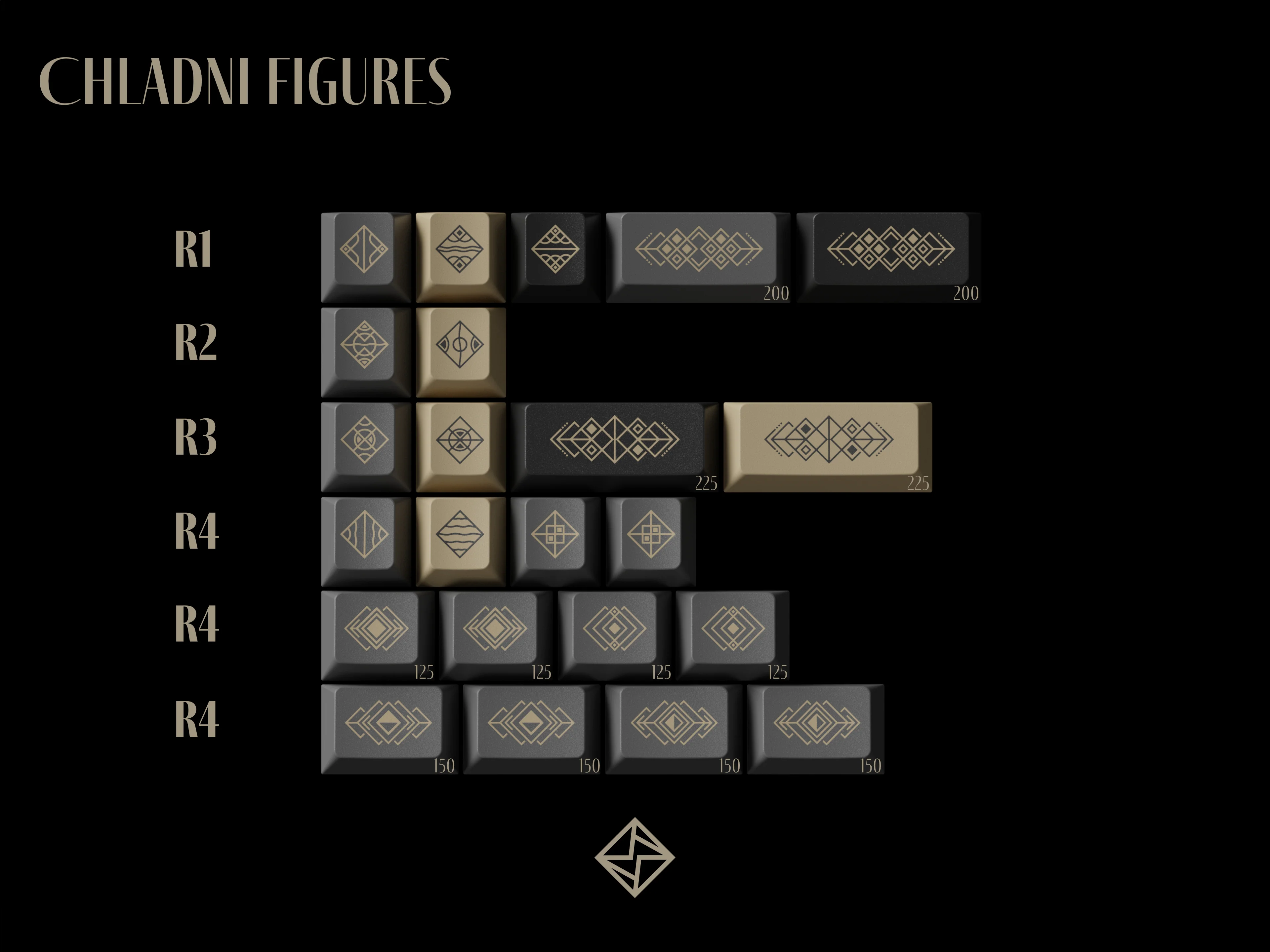 KEYKOBO VIBRATO KEYCAP SET - Image 10
