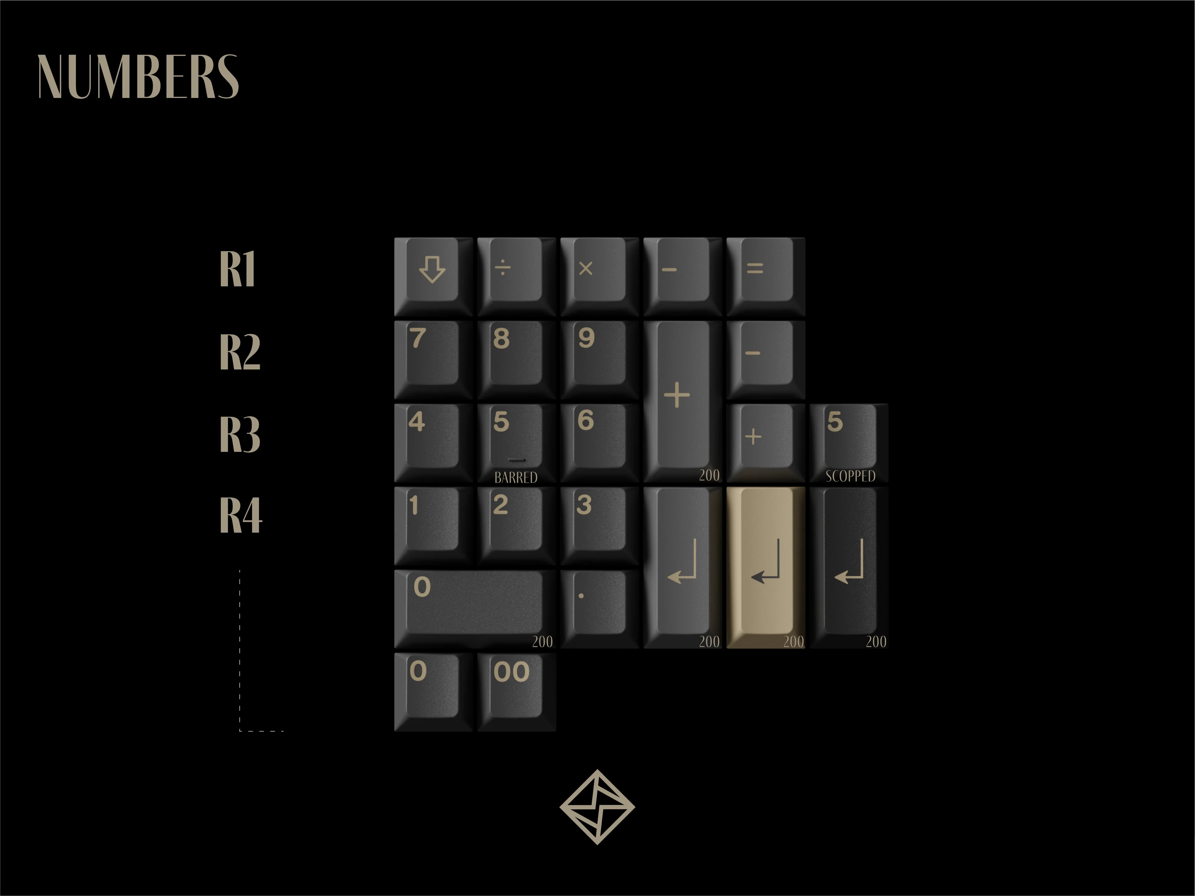 KEYKOBO VIBRATO KEYCAP SET - Image 11