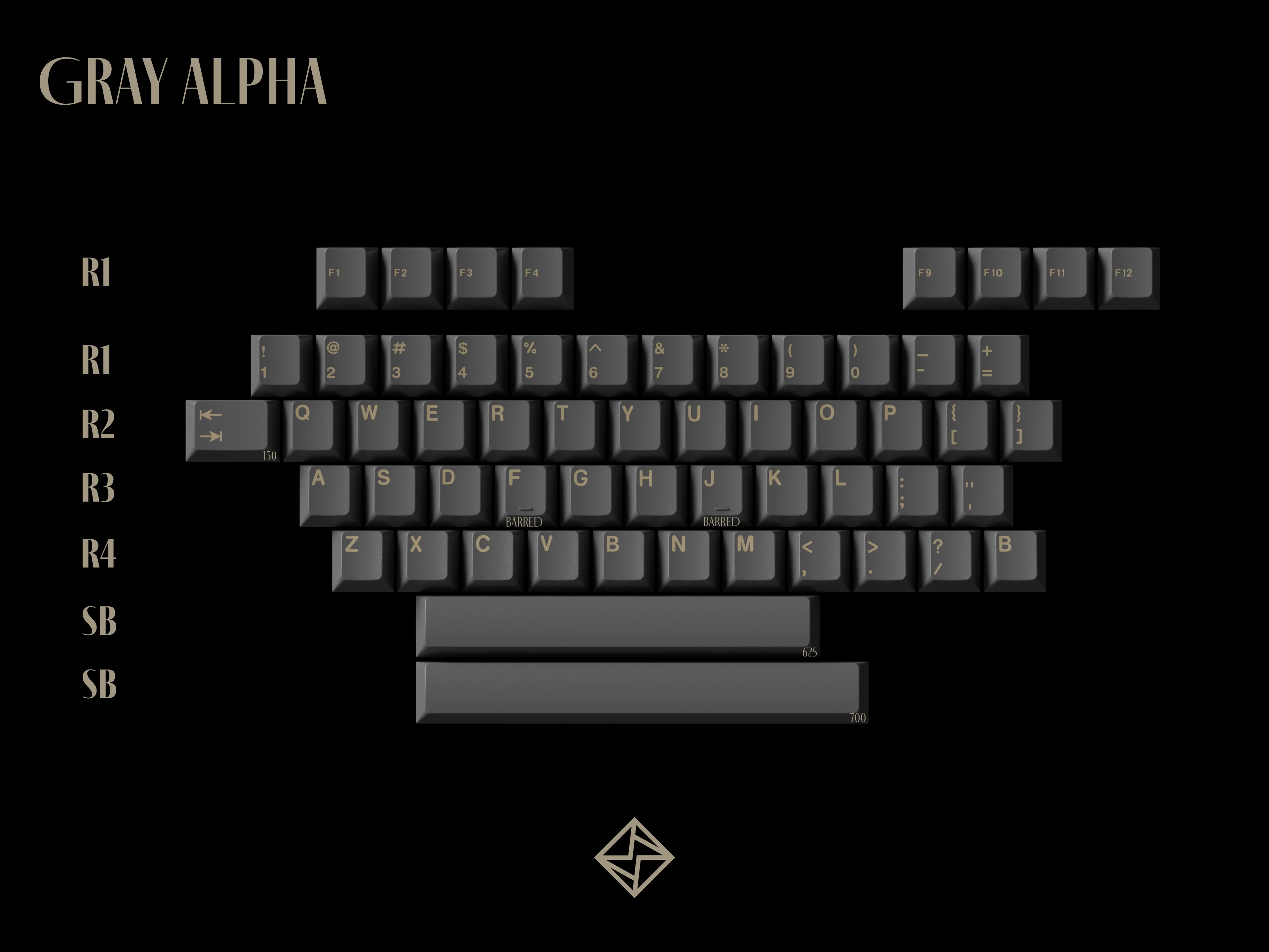 KEYKOBO VIBRATO KEYCAP SET - Image 9