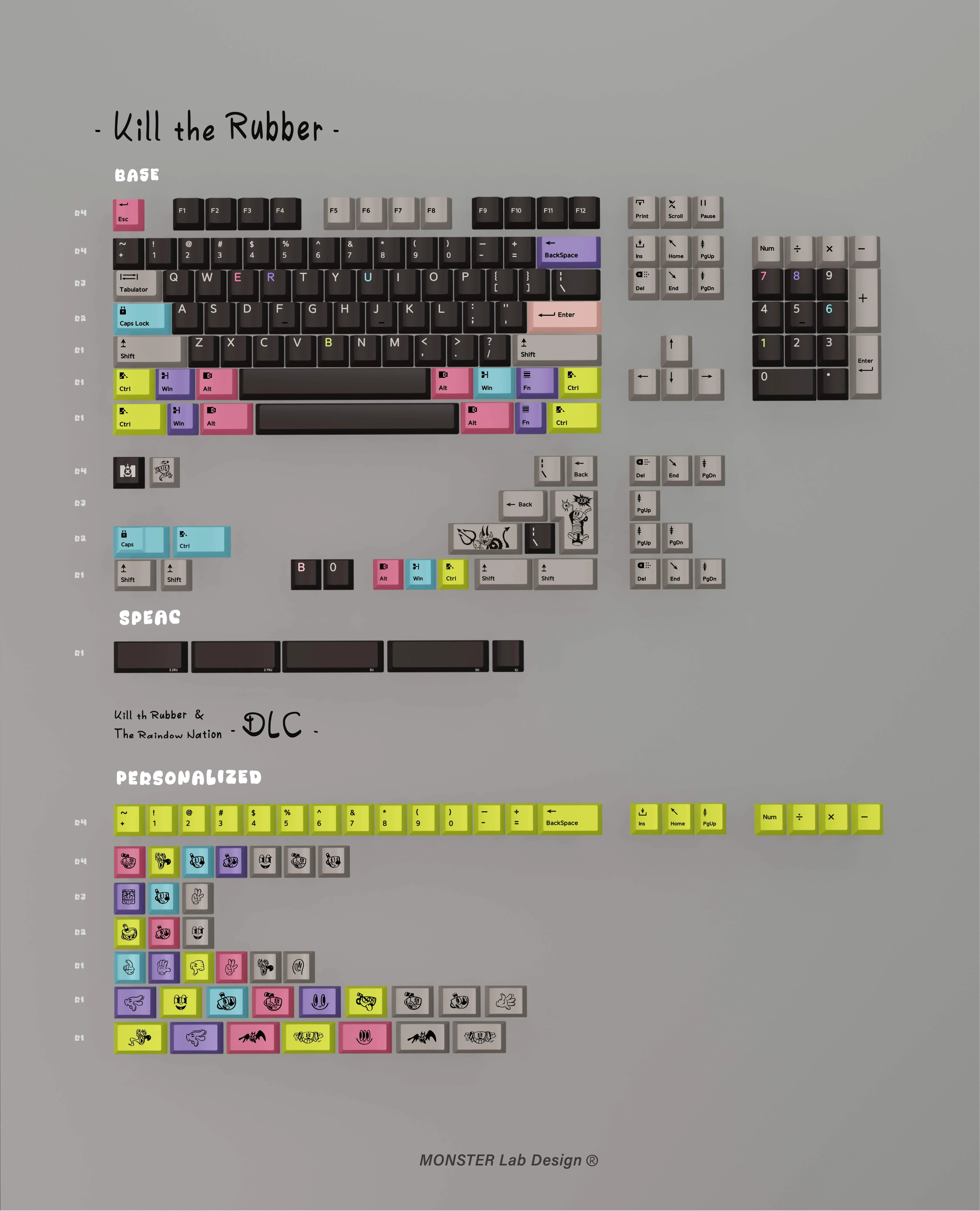 MONSTER KILL THE RUBBER PBT Keycap Set - Image 8