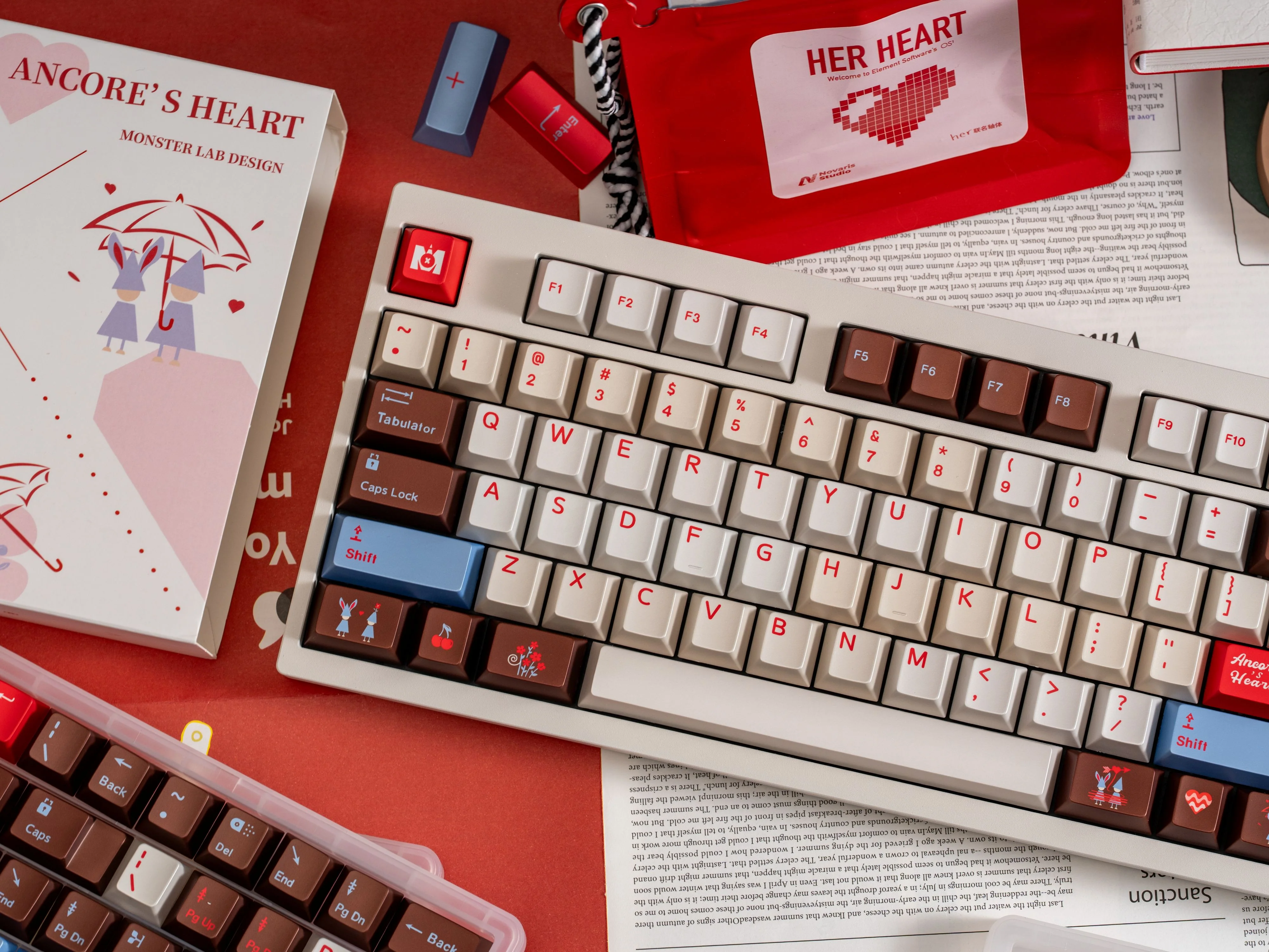 MONSTER LAB ANCORE'S HEART PBT Keycap Set - Image 3