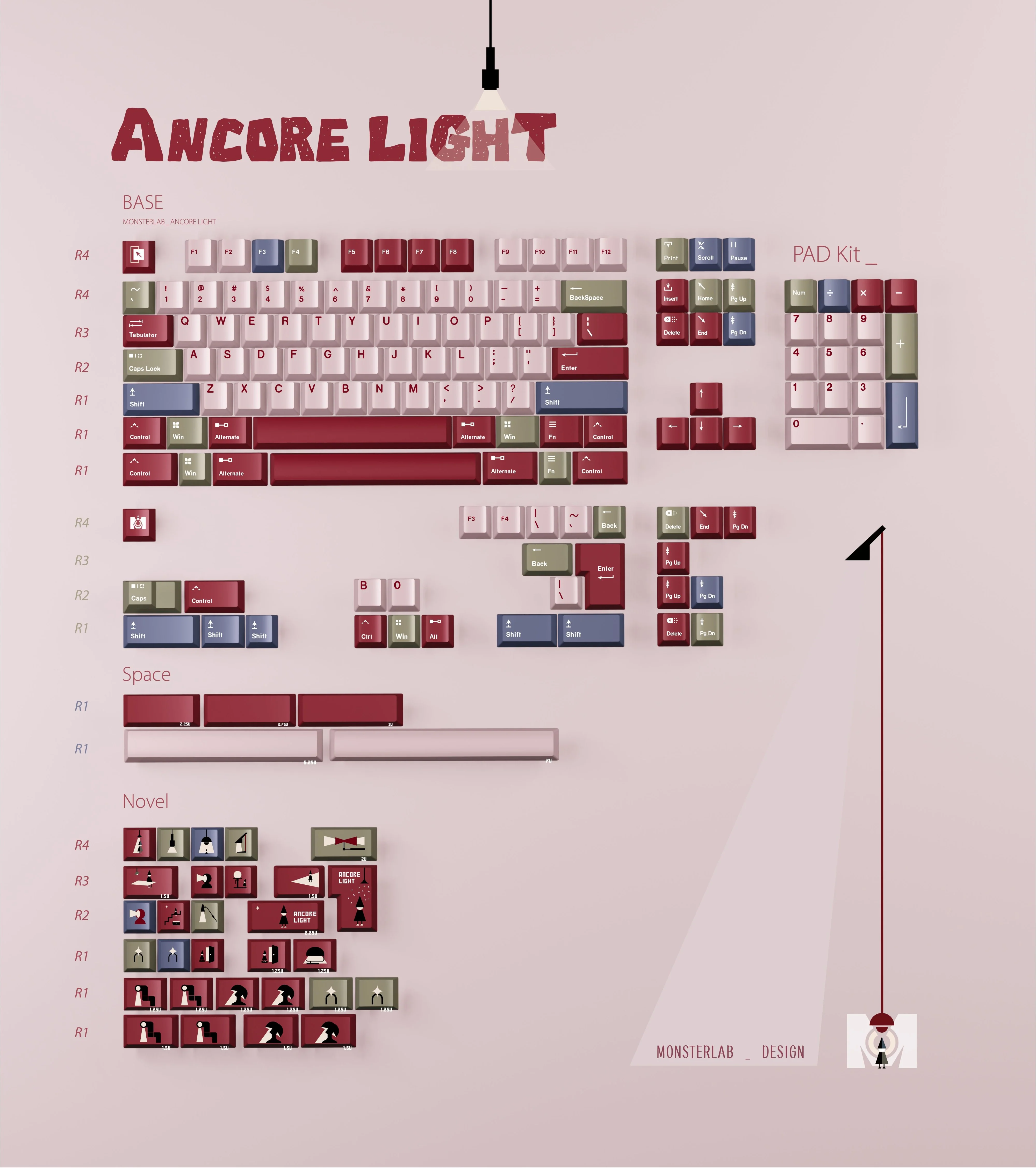 MONSTER LAB Ancore's Light PBT Keycap Set - Image 6