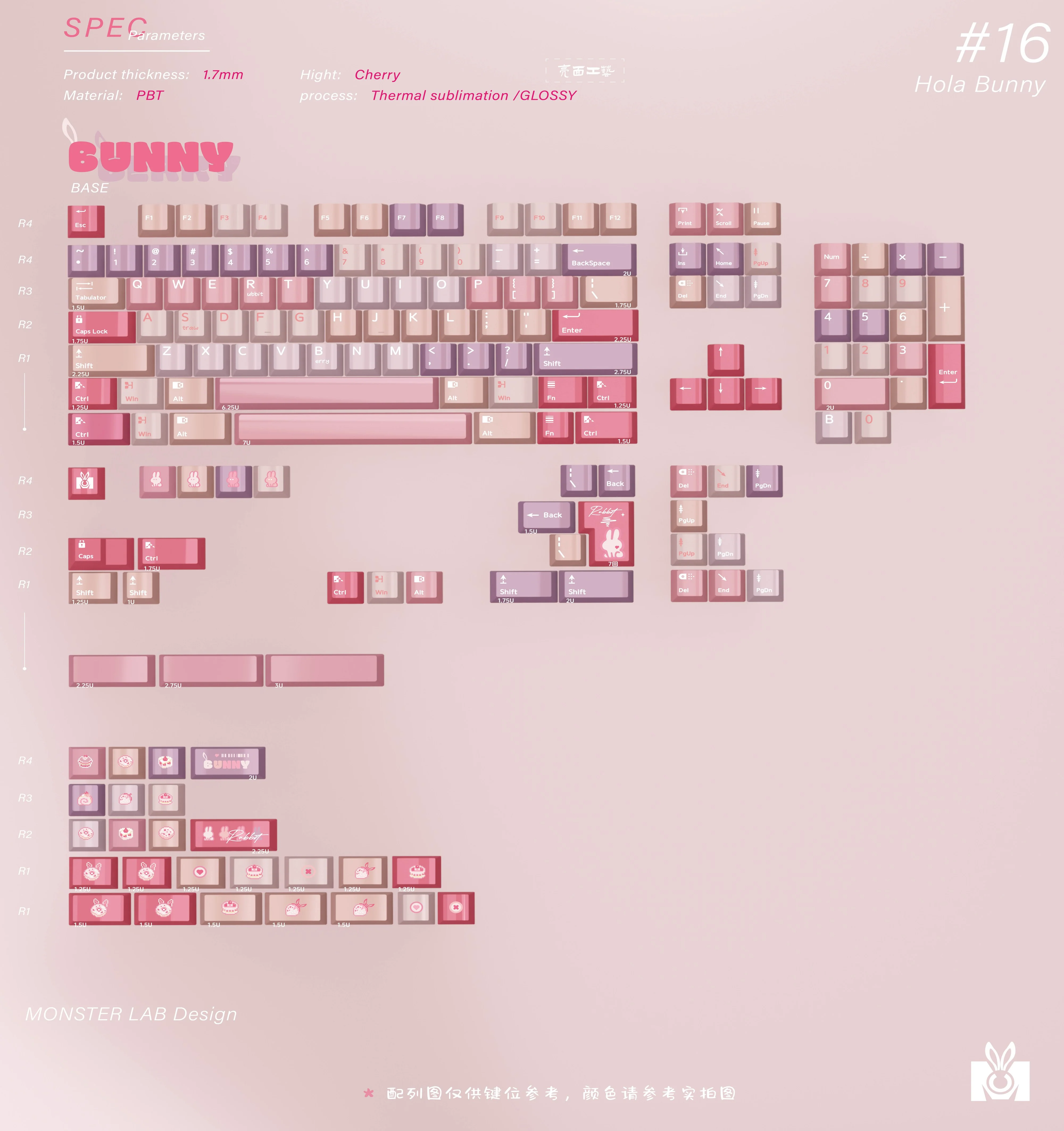 MONSTER LAB Hola Rabbit PBT Keycap Set - Image 7