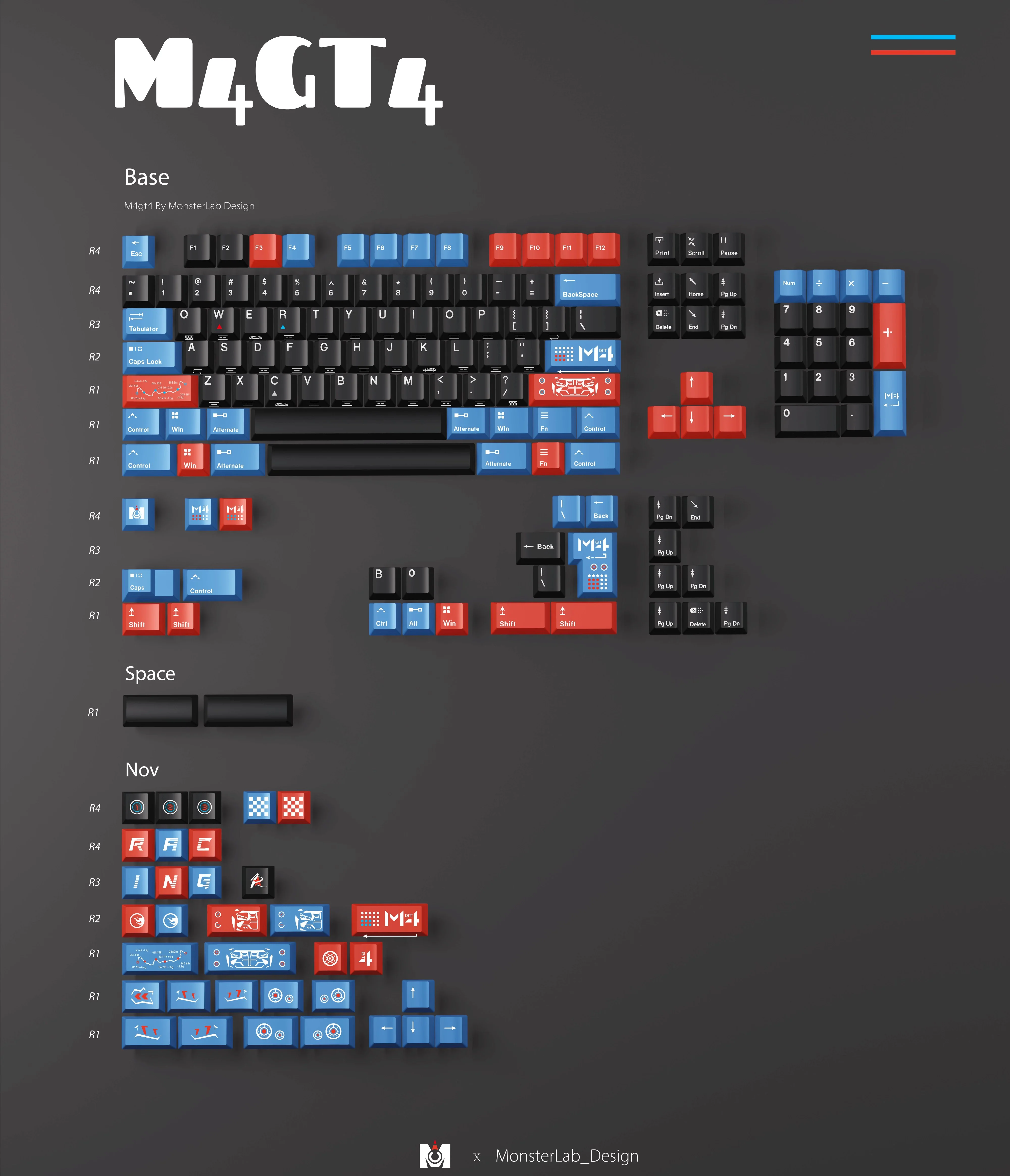 MONSTER LAB M4 GT4 PBT Keycap Set - Image 9