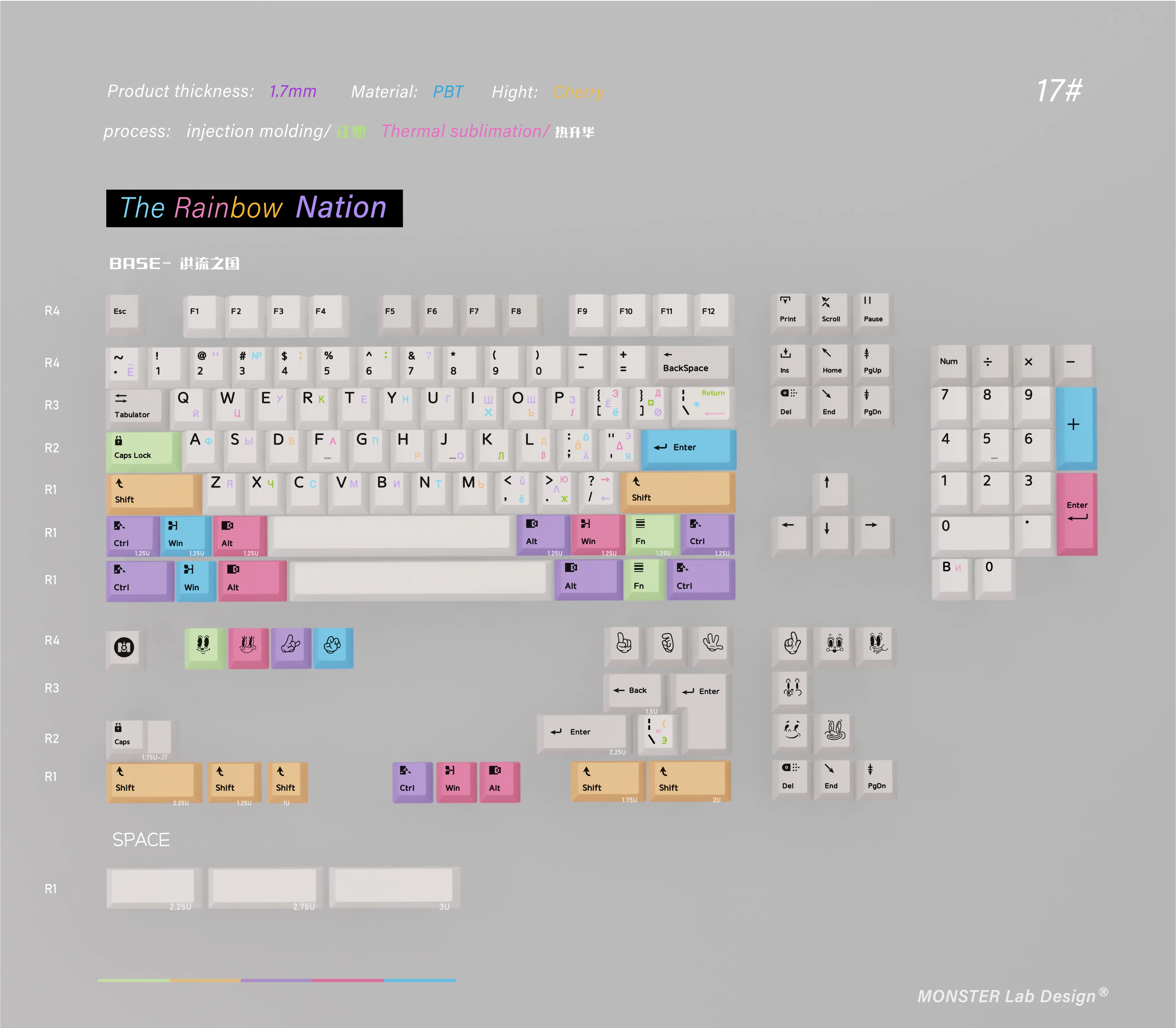 MONSTER LAB The Rainbow Nation PBT Keycap Set - Image 8