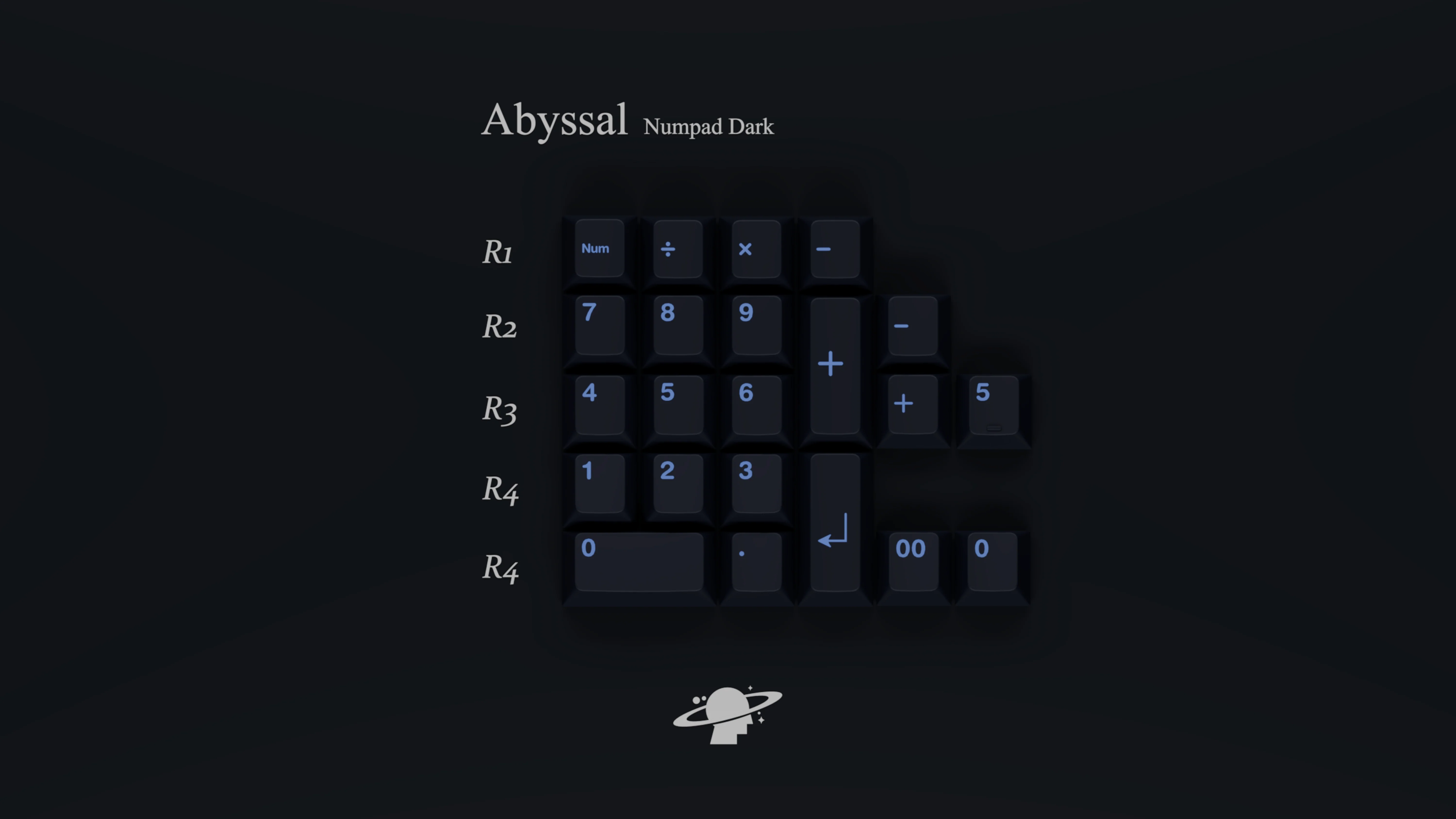 MW Abyssal PBT Double-Shot Keycap Set Group Buy - Image 11