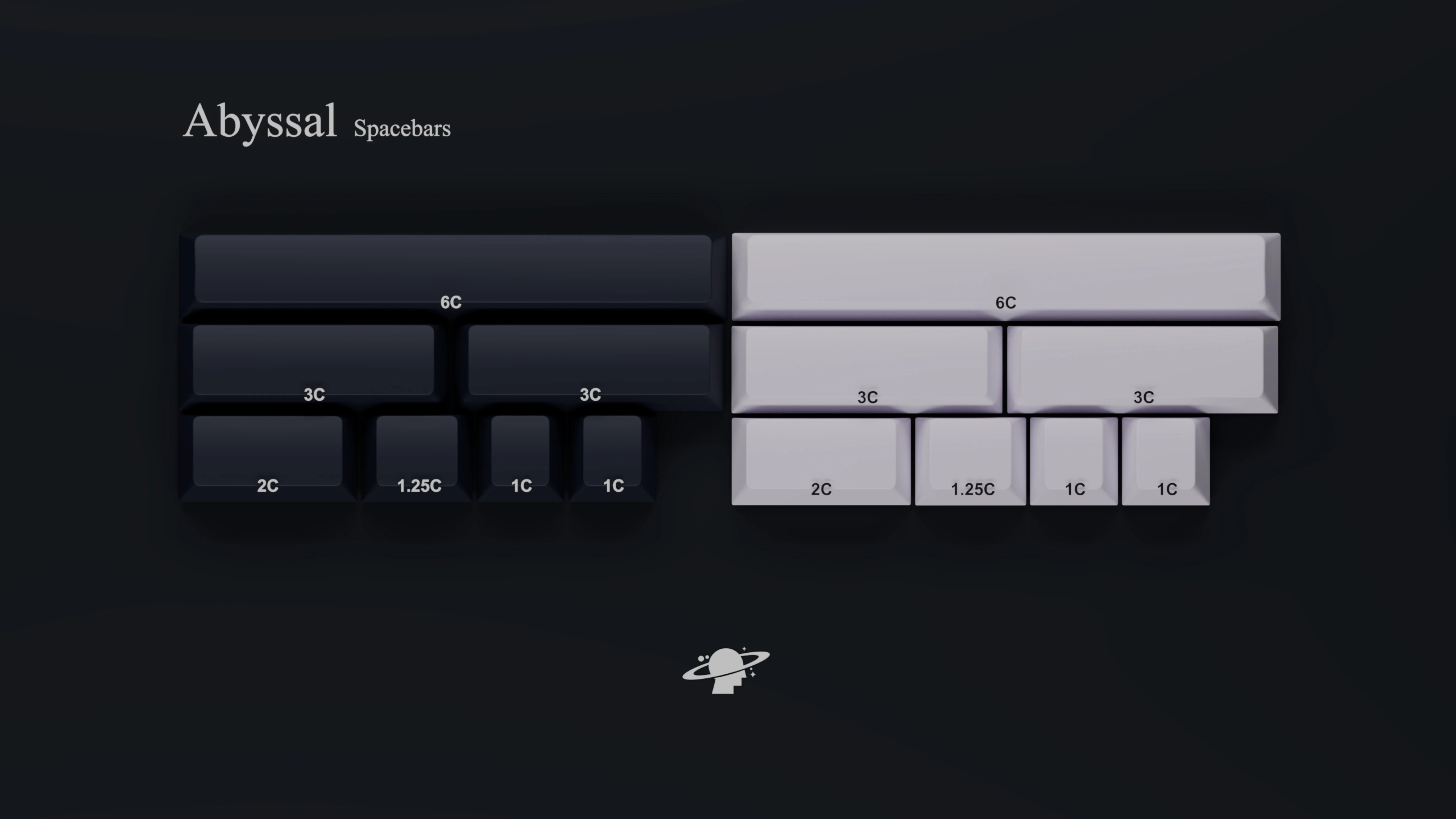 MW Abyssal PBT Double-Shot Keycap Set Group Buy - Image 12