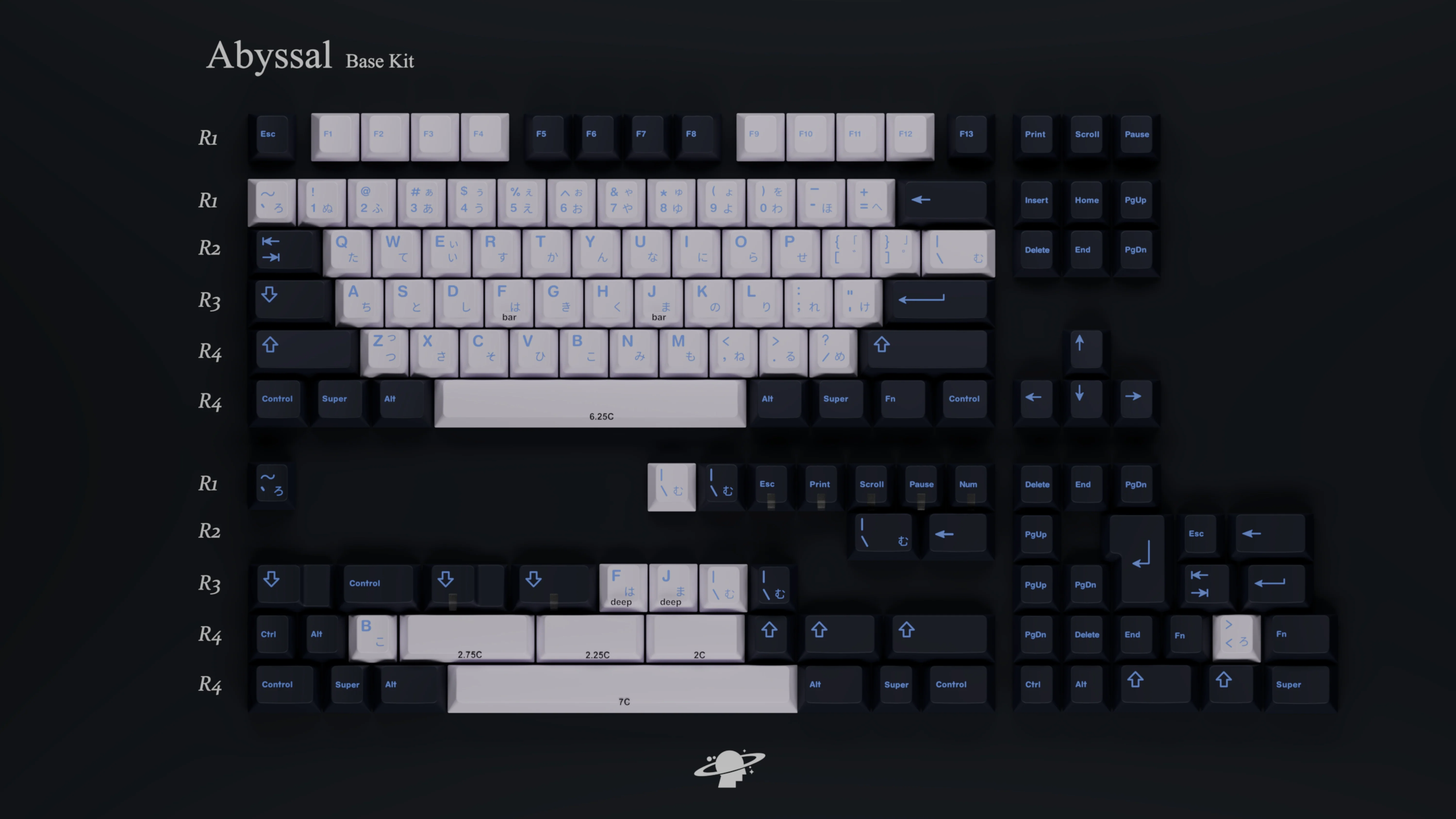 MW Abyssal PBT Double-Shot Keycap Set Group Buy - Image 5