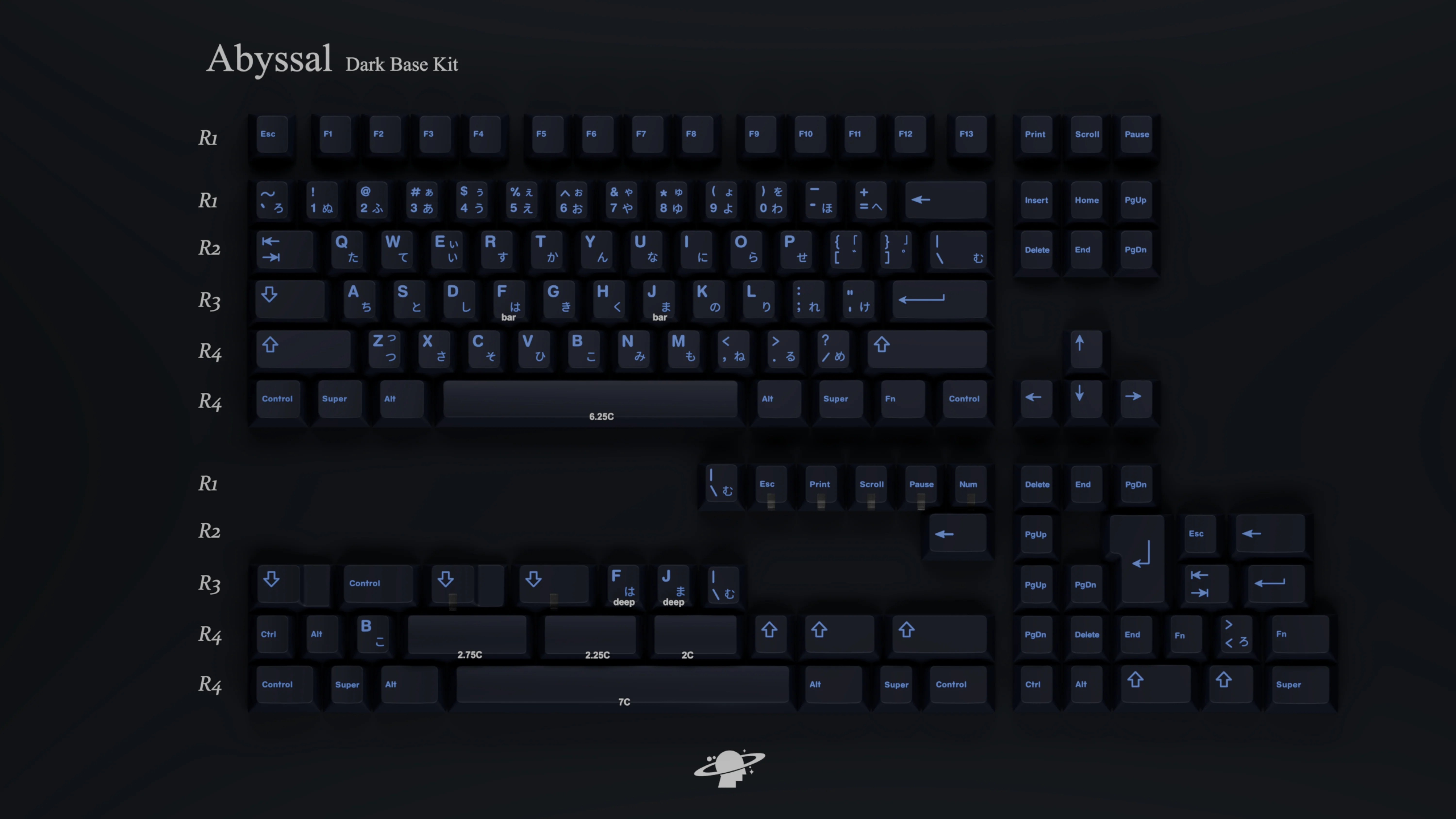 MW Abyssal PBT Double-Shot Keycap Set Group Buy - Image 6