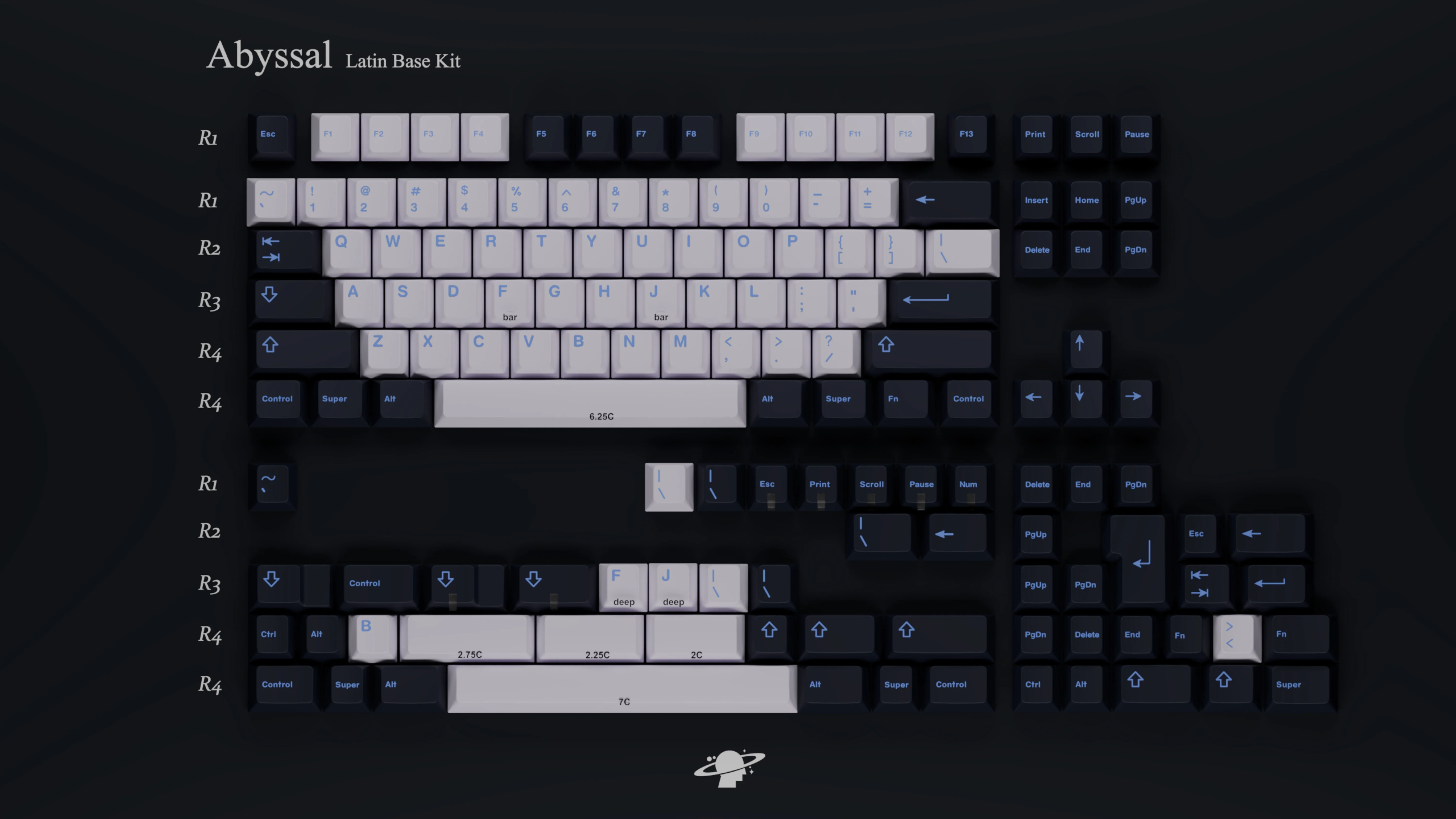 MW Abyssal PBT Double-Shot Keycap Set Group Buy - Image 7