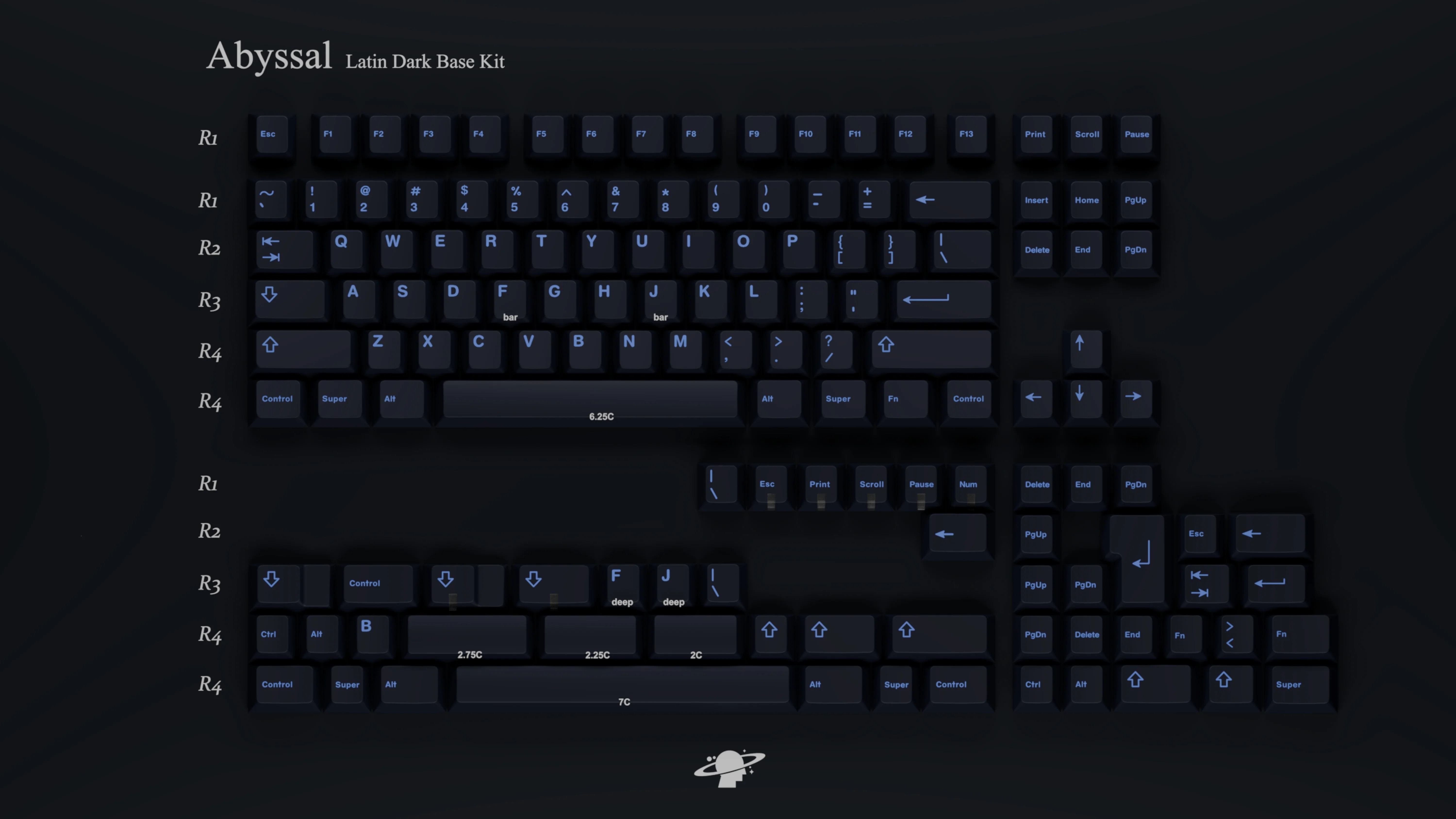 MW Abyssal PBT Double-Shot Keycap Set Group Buy - Image 8