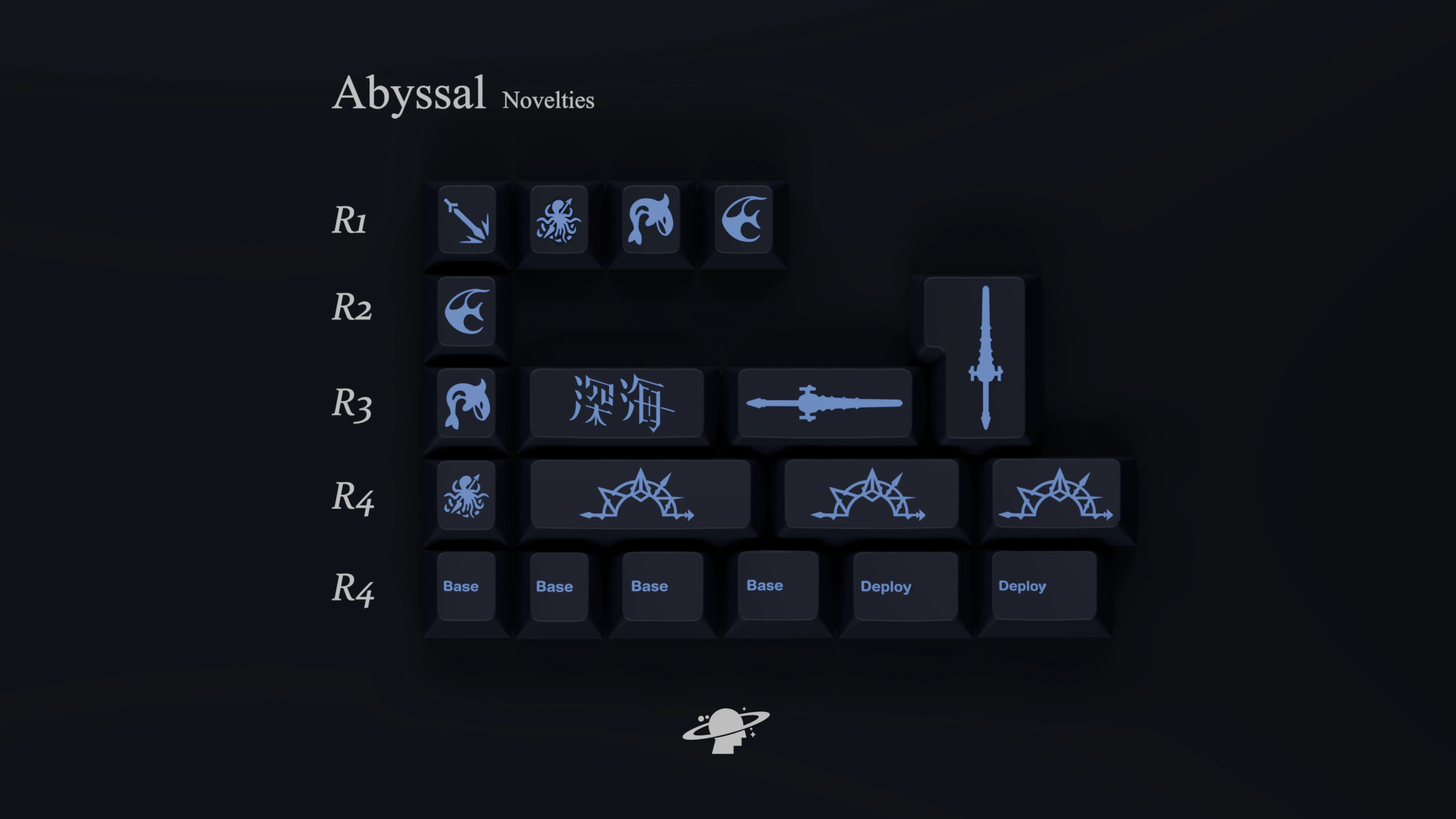 MW Abyssal PBT Double-Shot Keycap Set Group Buy - Image 9