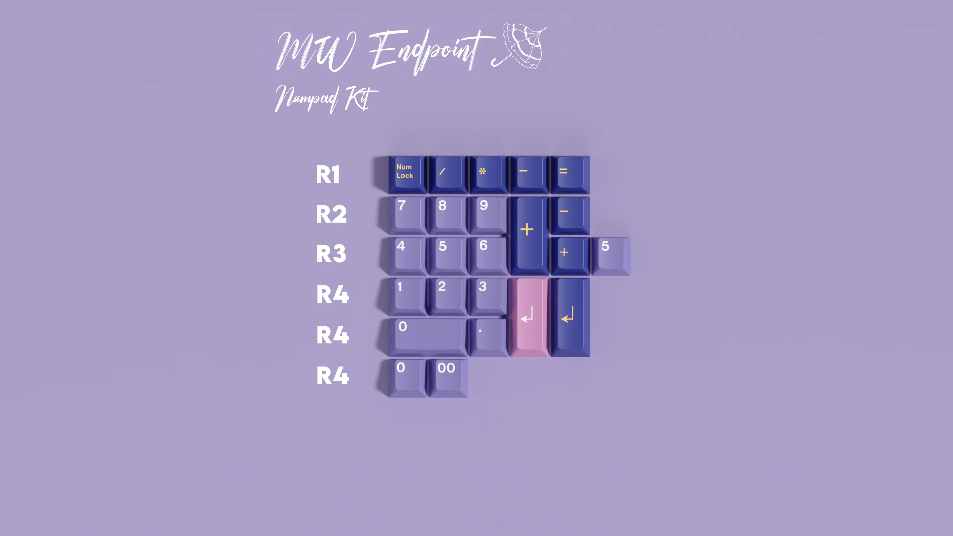MW ENDPOINT KEYCAP SET (GROUP BUY) - Image 13