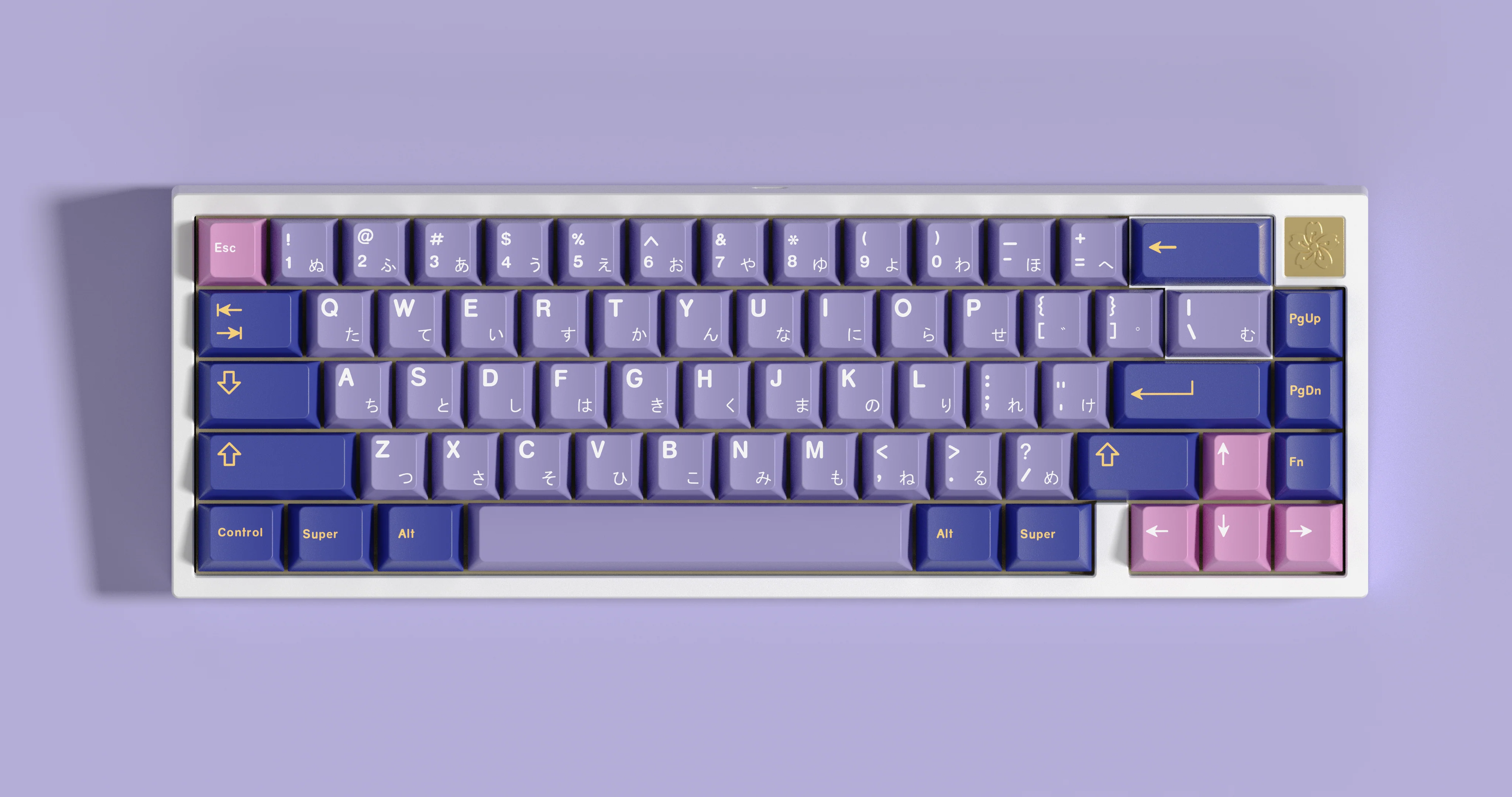 MW ENDPOINT KEYCAP SET (GROUP BUY) - Image 4
