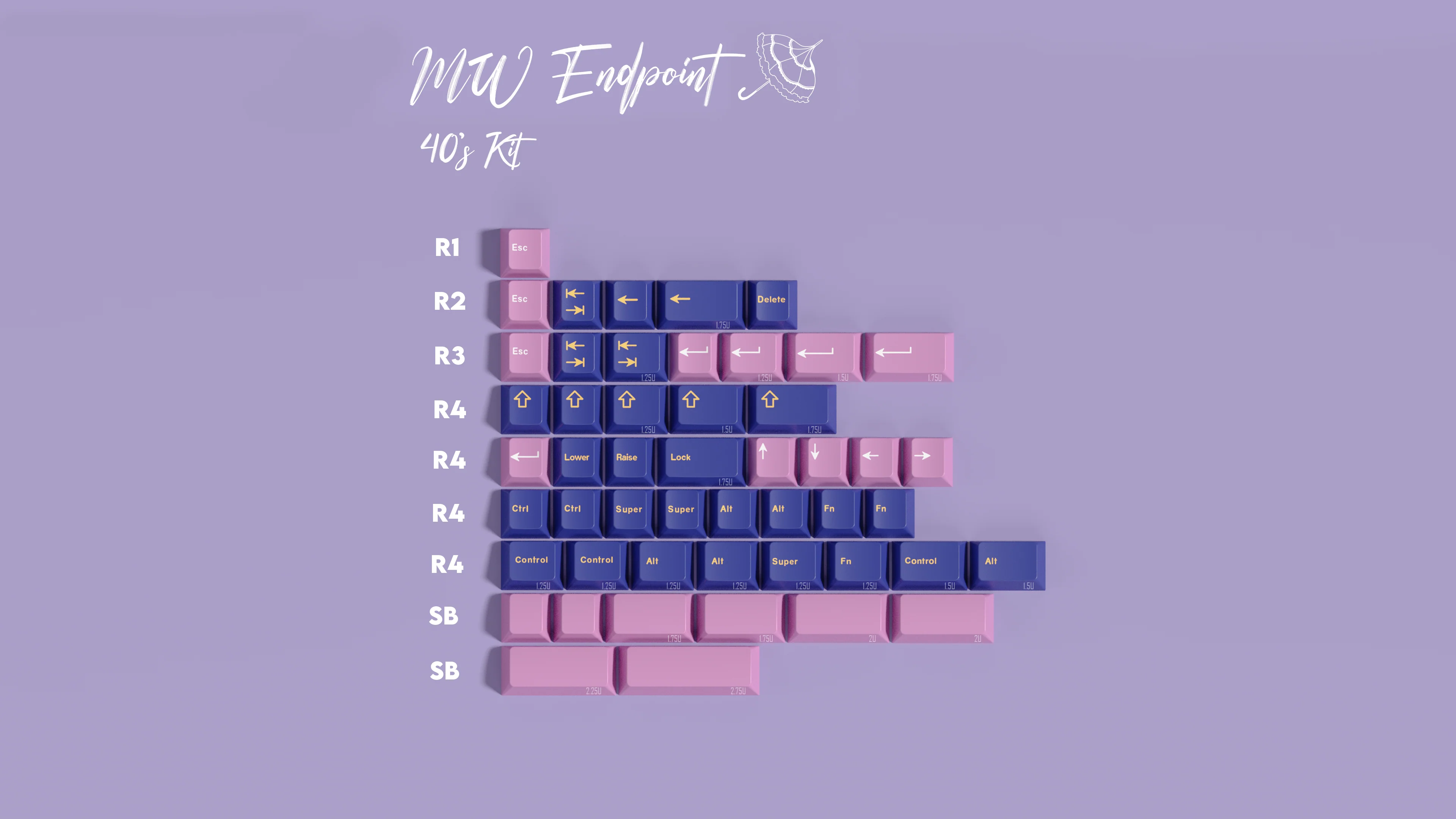 MW ENDPOINT KEYCAP SET (GROUP BUY) - Image 7