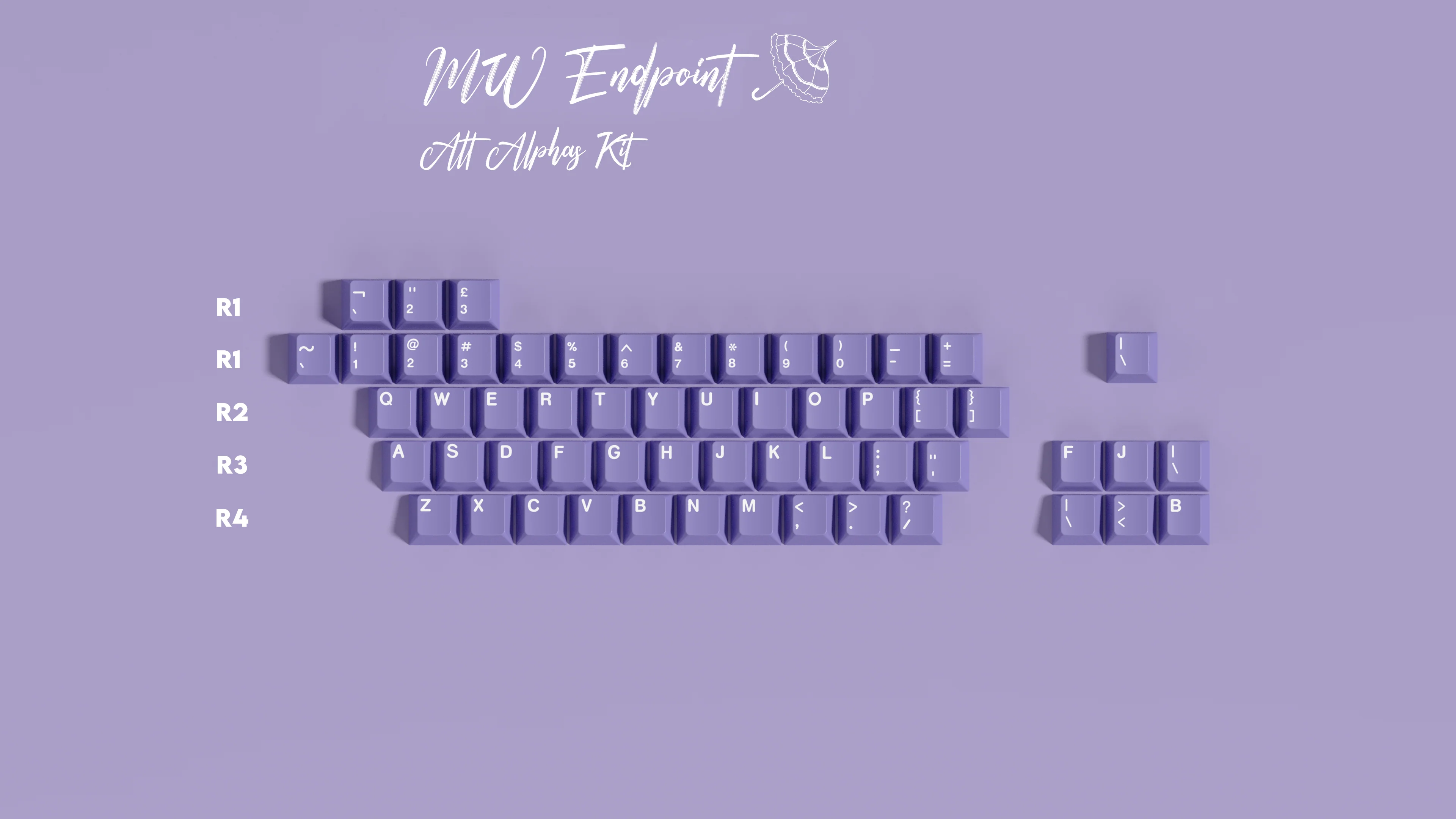 MW ENDPOINT KEYCAP SET (GROUP BUY) - Image 9