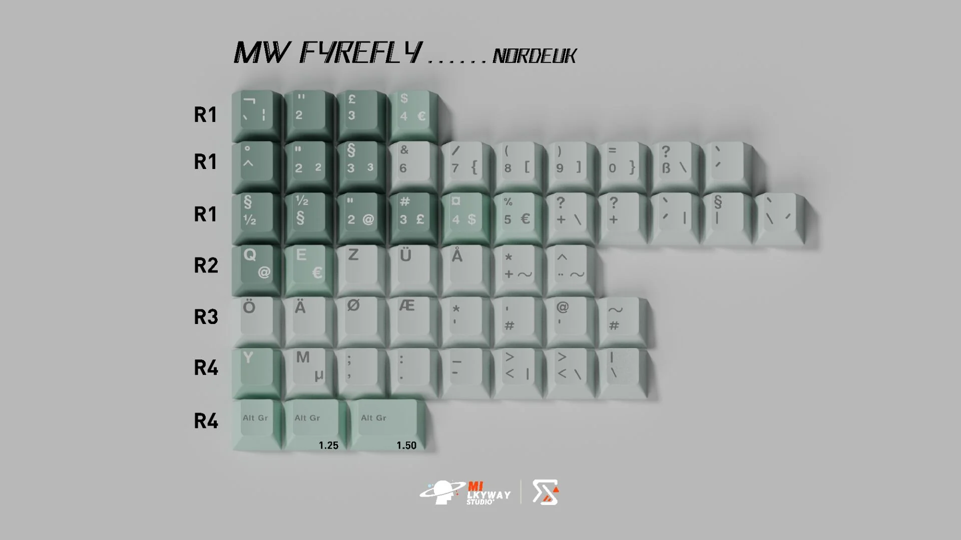MW FYREFLY PBT DOUBLE-SHOT KEYCAP SET INSTOCK - Image 5