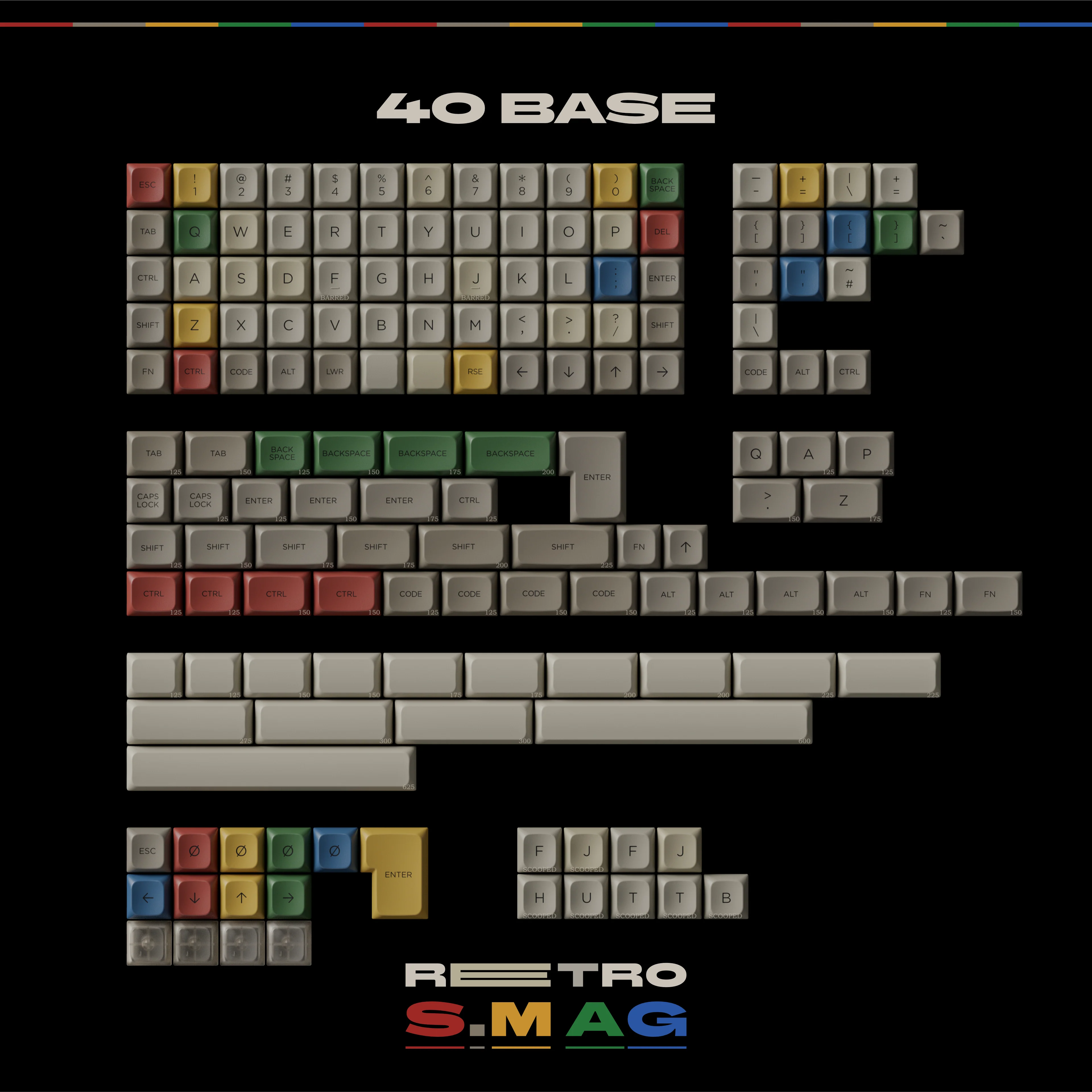 PBS-Retro S.M AG Pre-Order - Image 5