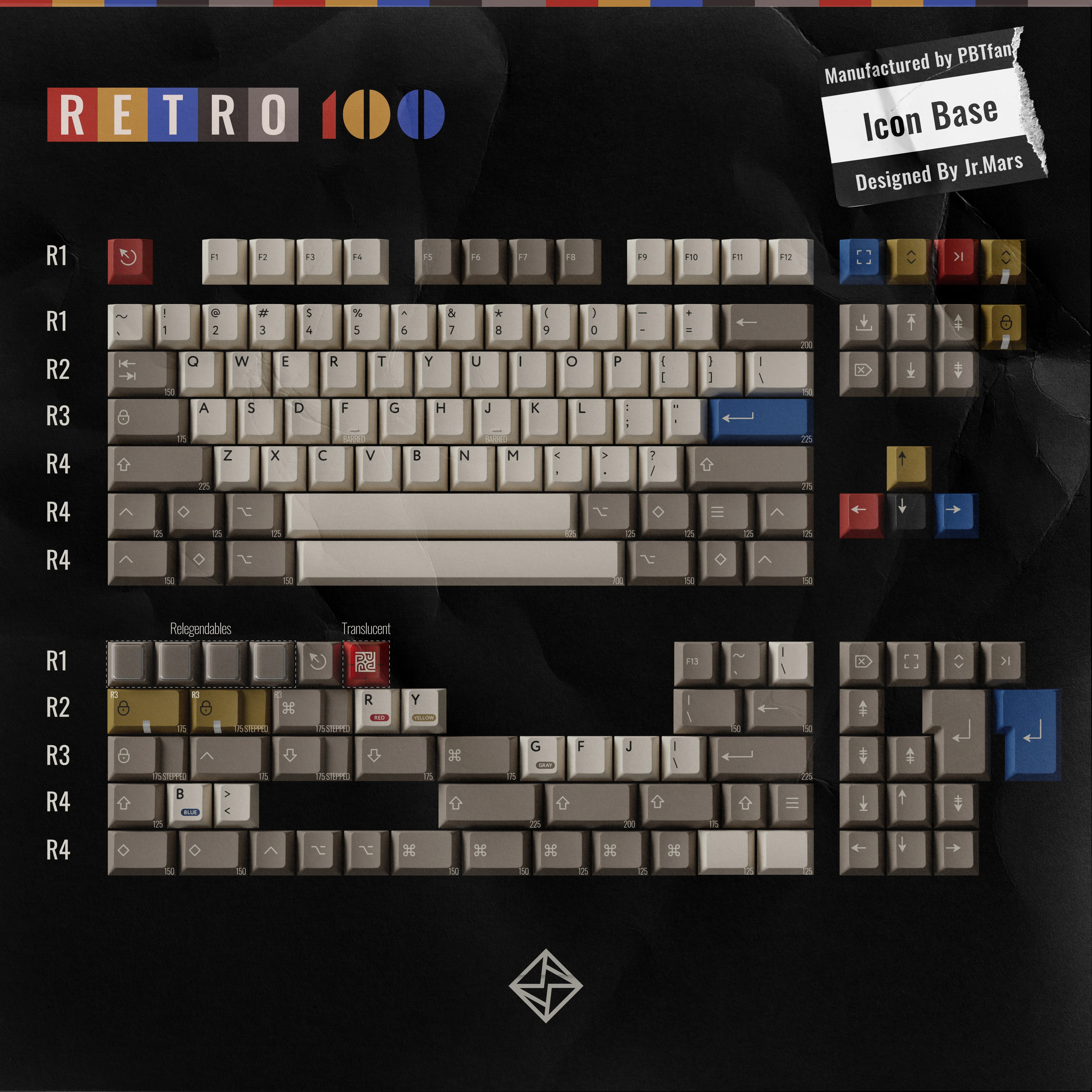 PBTfans Retro 100 Keycap Set - Image 18
