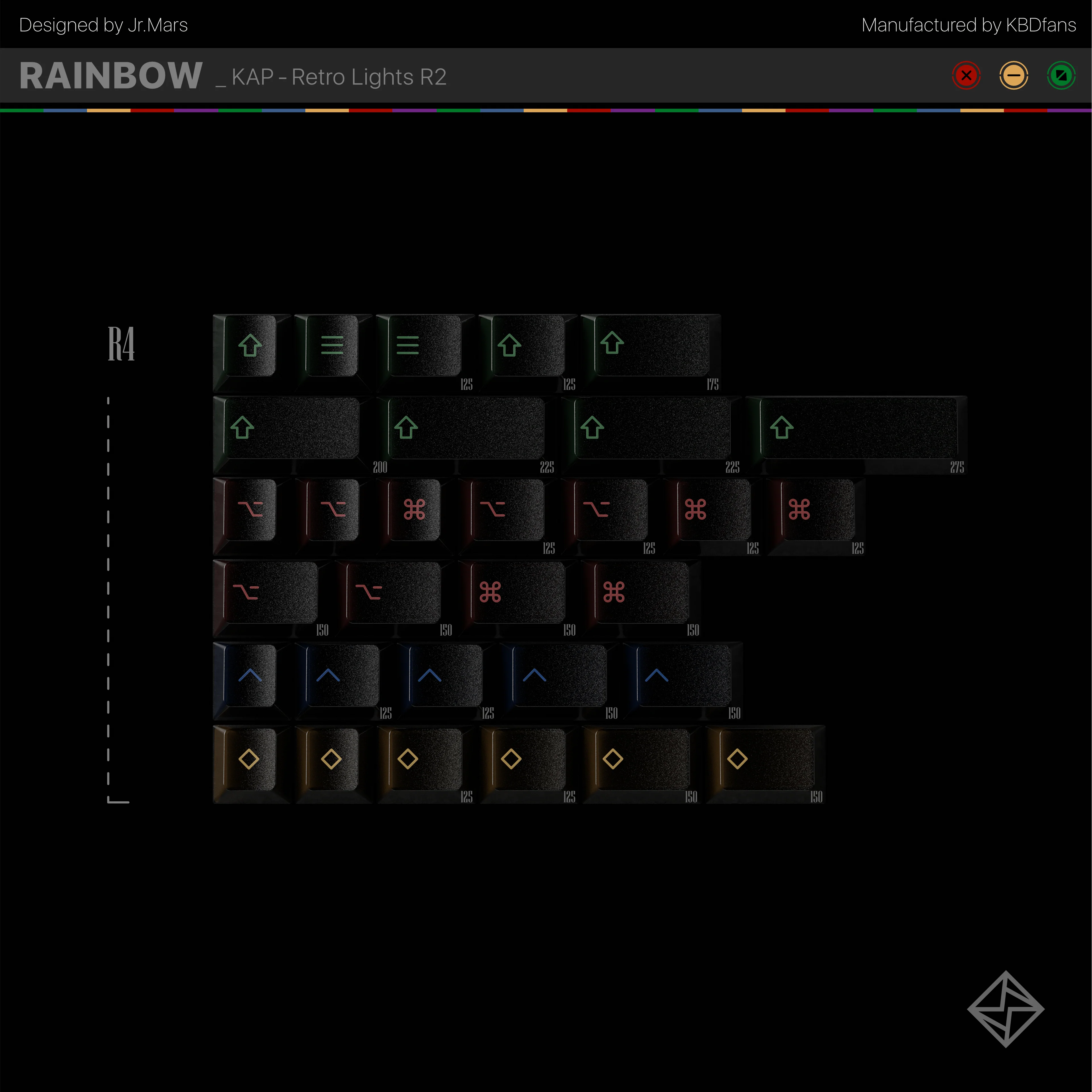 PBTFANS RETRO DARK LIGHTS R2 ABS KEYCAP SET - Image 3