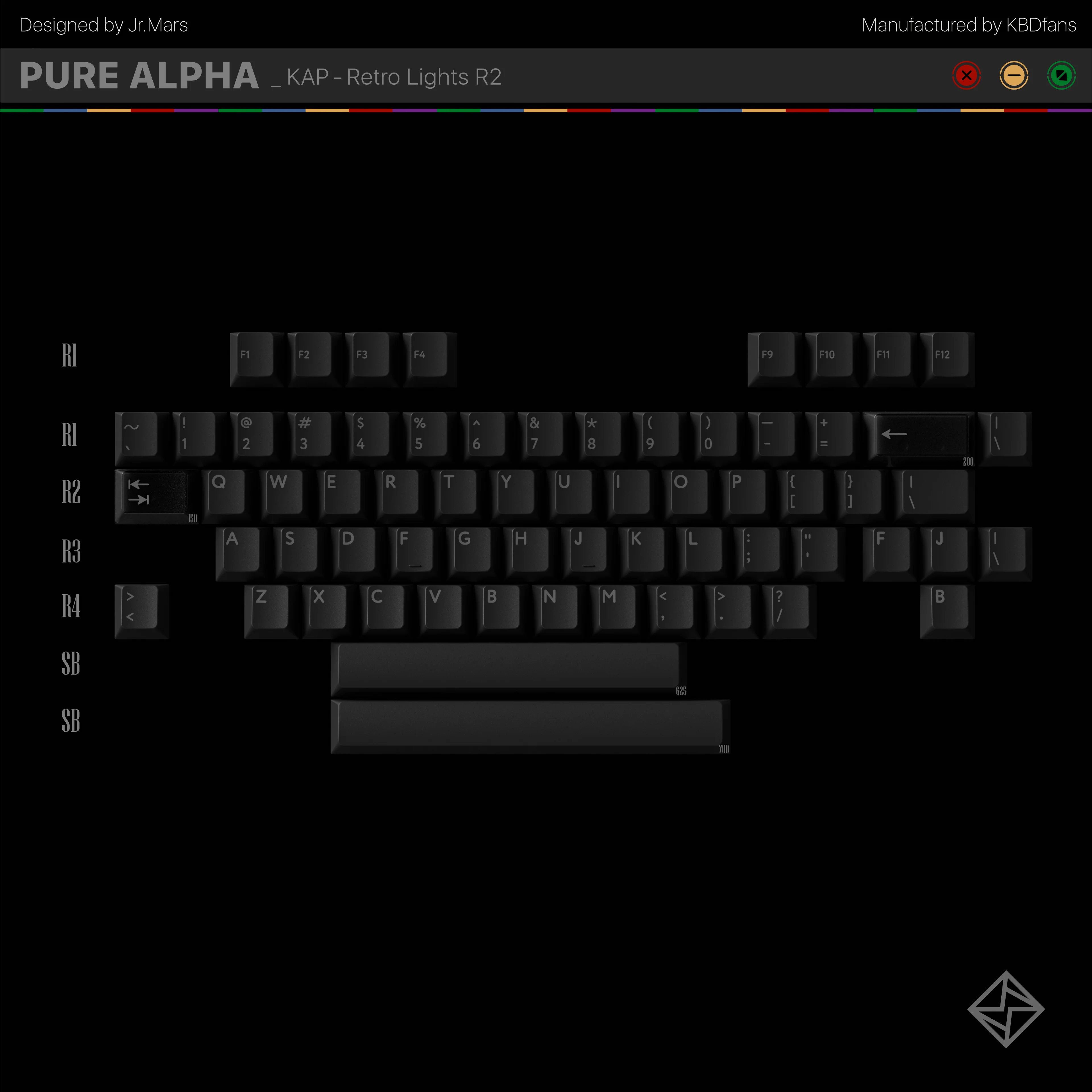 PBTFANS RETRO DARK LIGHTS R2 ABS KEYCAP SET - Image 4