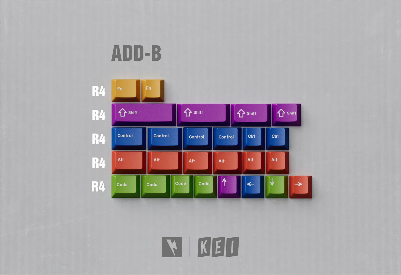 KEYKOBO C.O.L COMPOSITION OF LINES KEYCAP SET - Image 7