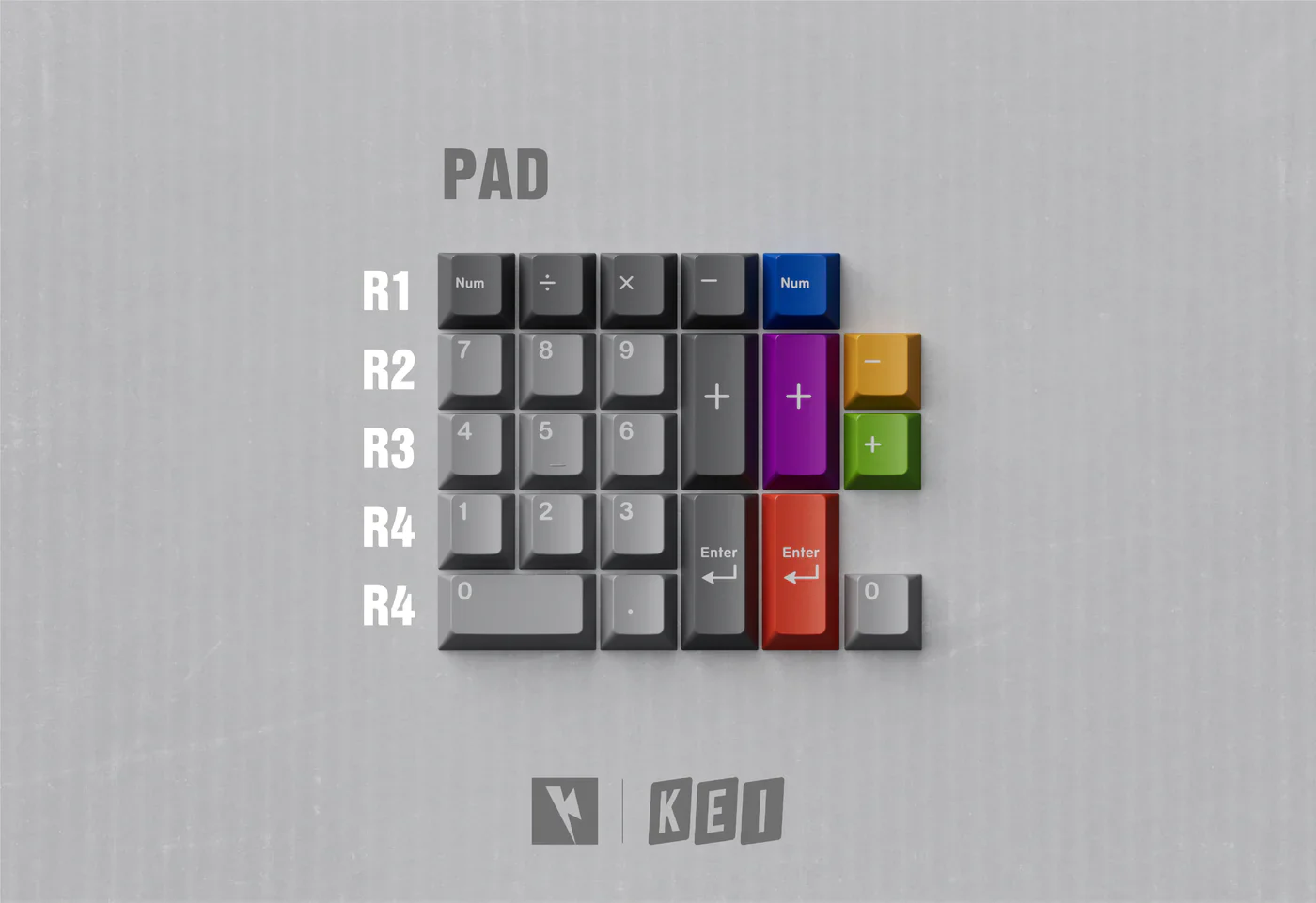 KEYKOBO C.O.L COMPOSITION OF LINES KEYCAP SET - Image 8